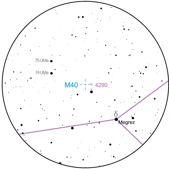 Deep Sky Star Chart - Astronomy Star Map for Stargazing, Night Sky Observation & Astrophotography - Perfect for Backyard Astronomers, Camping & Outdoor Adventures