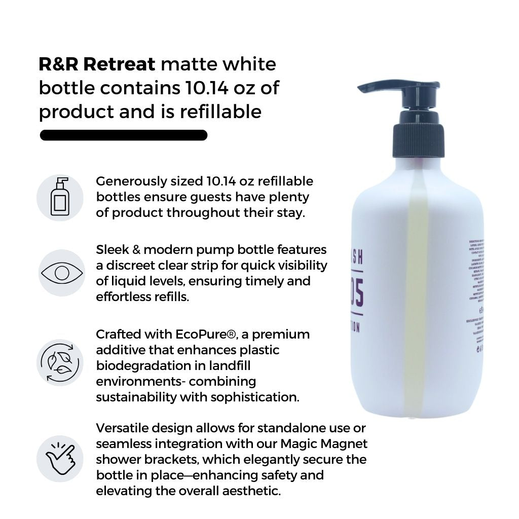 Refillable Pump Bottles for Body Wash - Eco-Friendly & Convenient Shower Gel Dispenser for Bathroom, Spa, and Travel Use