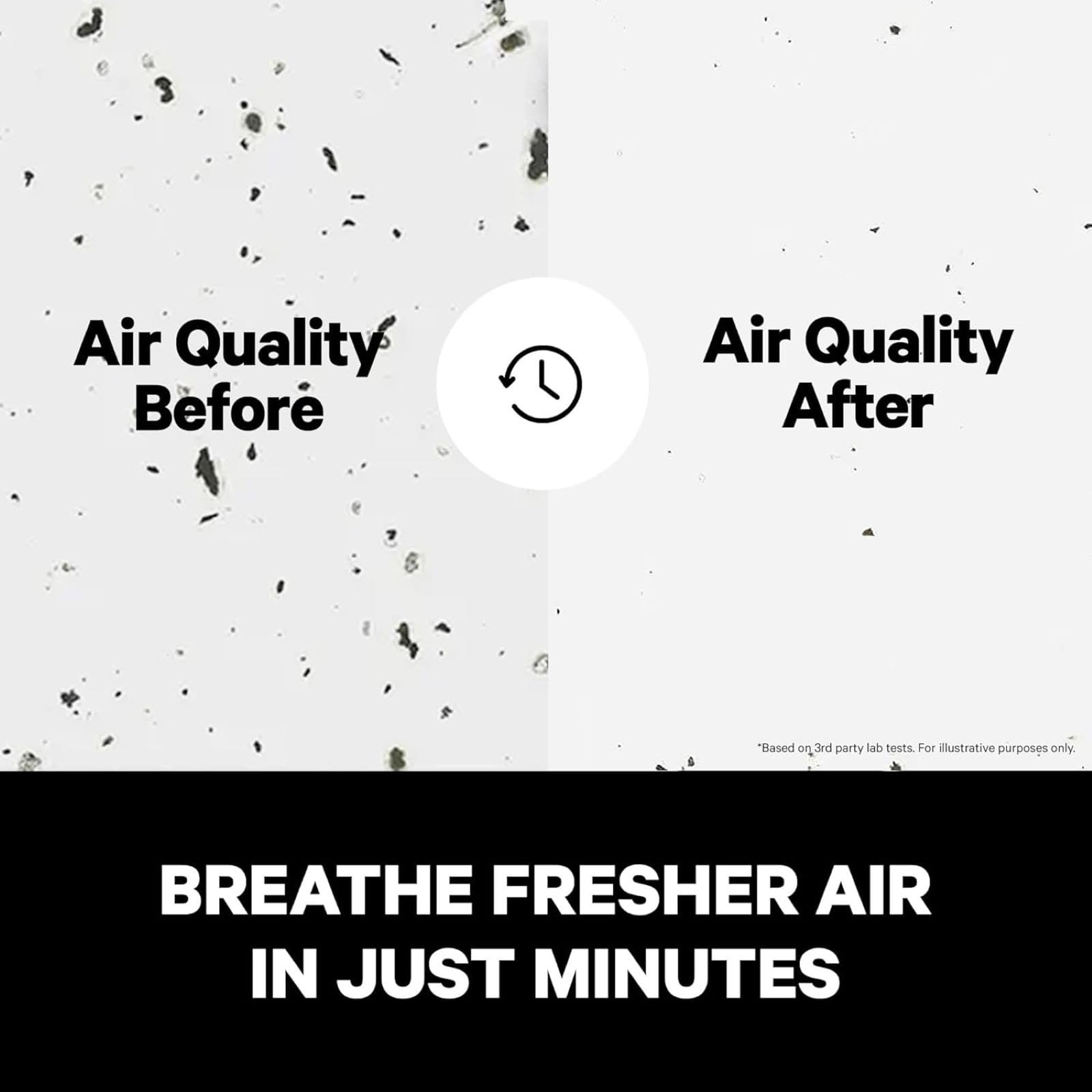PuroAir 240 Replacement HEPA Filter - 99.9% Effective Against Smoke, Pollen, Dust & Household Pollutants - Compatible with PuroAir 240 Air Purifier - Ideal for Allergy Relief & Cleaner Indoor Air in Homes & Offices
