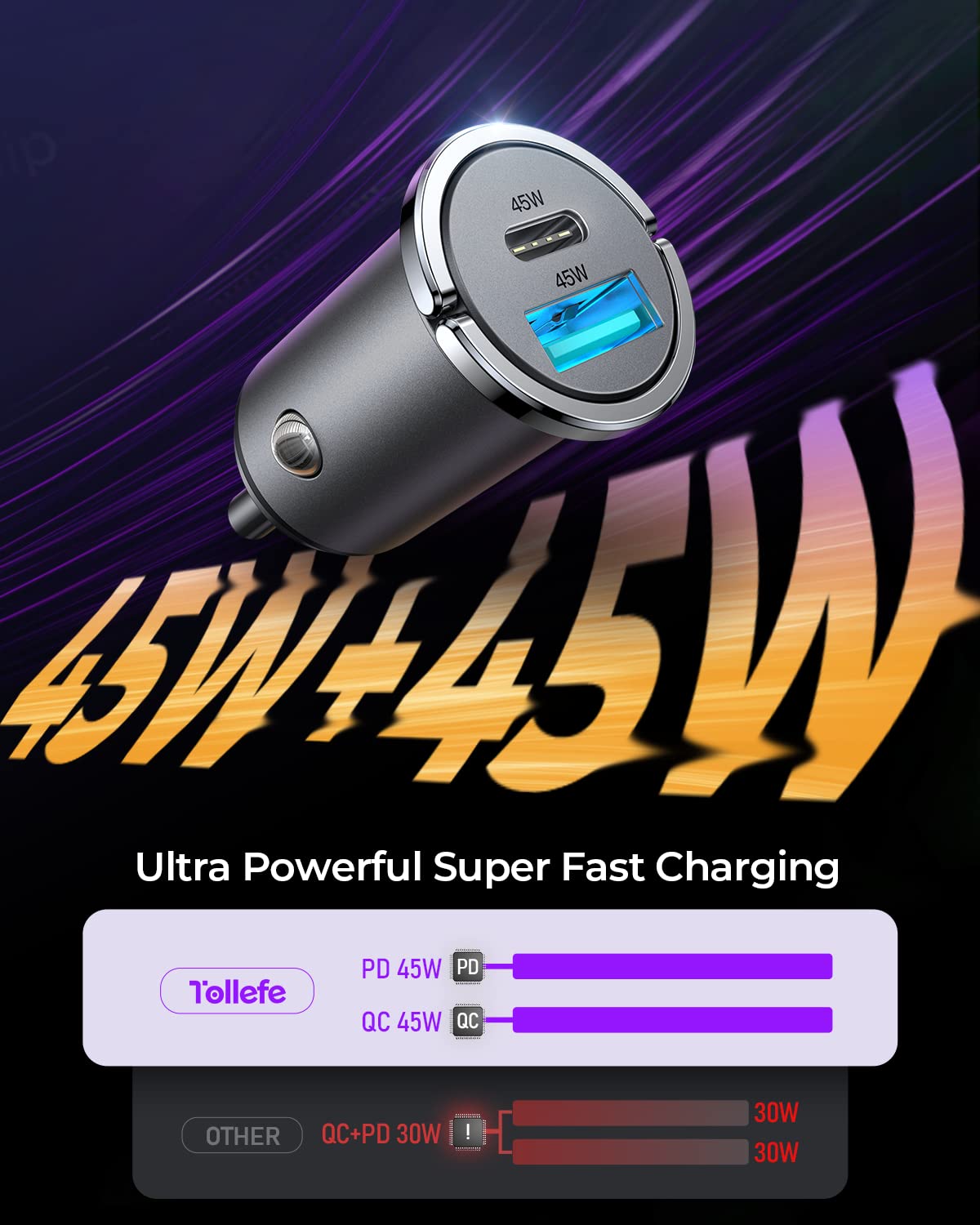 TOLLEFE 90W Super Fast Dual USB C Car Charger - All Metal Compact Cigarette Lighter Adapter for iPhone 16/15/14 Pro Max, Samsung S24/23/22 Ultra, iPad Pro - Perfect for Road Trips & Daily Commuting
