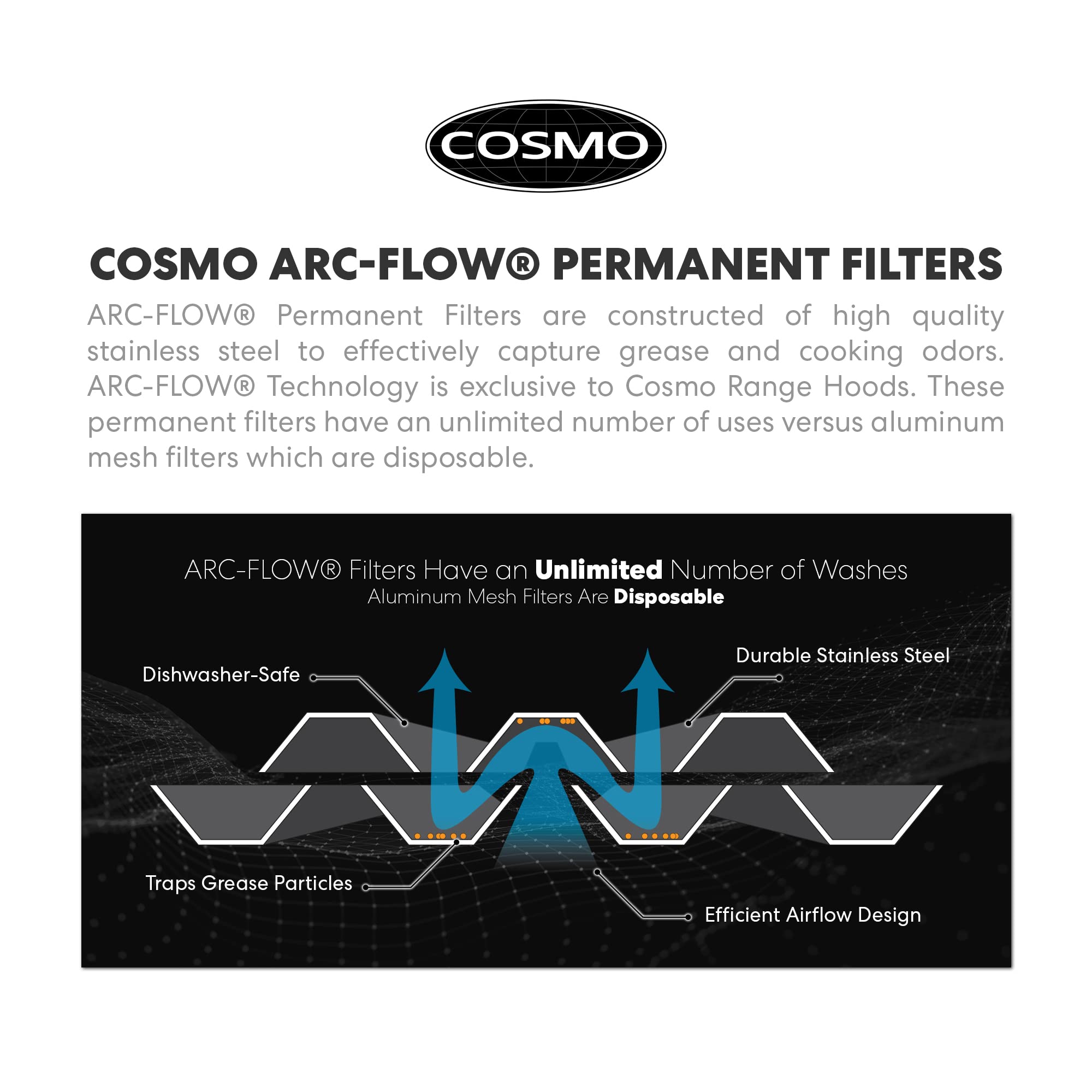 COSMO COS-63190 36-Inch Stainless Steel Wall Mount Range Hood - 380 CFM Ducted Ventilation with LED Lights & Button Controls | Perfect for Modern Kitchens & Open-Concept Homes