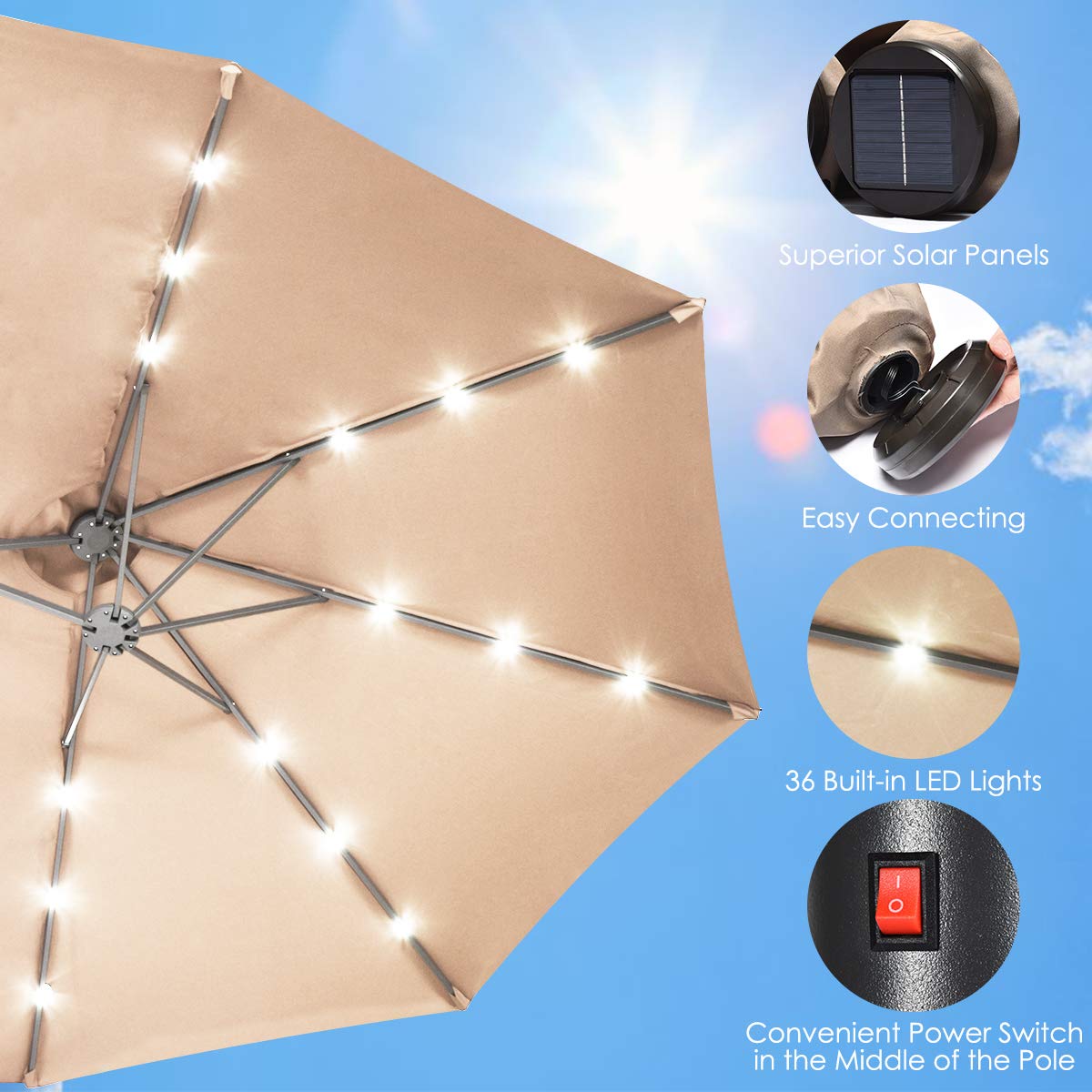 Tangkula 15 Ft Solar Powered LED Patio Umbrella - Double-Sided Outdoor Market Umbrella with 36 LED Lights, Crank Handle & Included Base - Perfect for Backyard, Poolside, and Outdoor Dining (Beige)