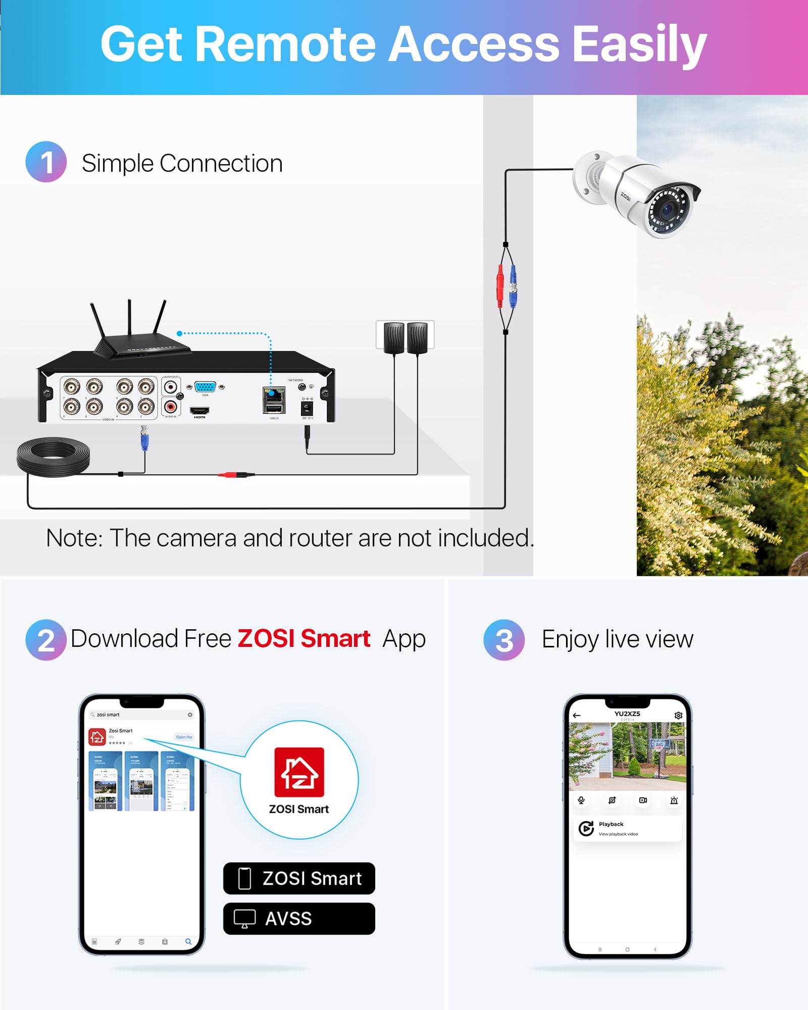 ZOSI H.265+ 3K Lite 8 Channel CCTV DVR with 1TB Hard Drive - Motion Detection & Alert Push - 8CH 1080P Hybrid 4-in-1 Analog (TVI/AHD/CVI/CVBS) Security DVR Recorder for 720P, 960H, 1080P Cameras - Home & Business Surveillance System