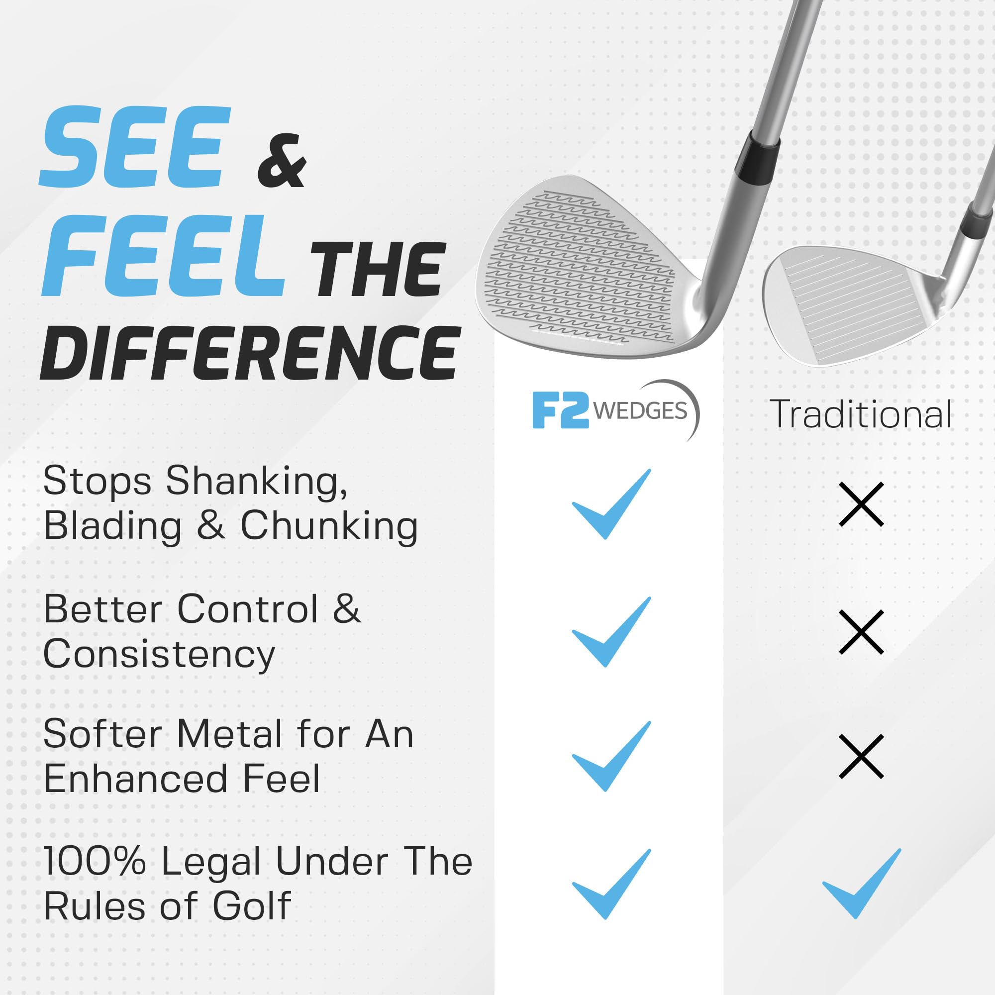 F2 Wave Wedge - High Performance Steel Shaft Golf Wedge for Superior Accuracy | Shank-Proof Design for Smooth Turf Interaction | Perfect for Short Game Shots, Bunker Play & Approach Shots on Golf Course