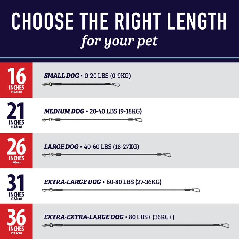 Leash Boss Heavy Duty Chew Proof Dog Car Seat Belt - No-Chew Coated Steel Rope Pet Seatbelt for Cars - 5 Sizes (26 inch) - Secure Your Pet Safely During Travel - Perfect for Road Trips, Vet Visits & Daily Commutes
