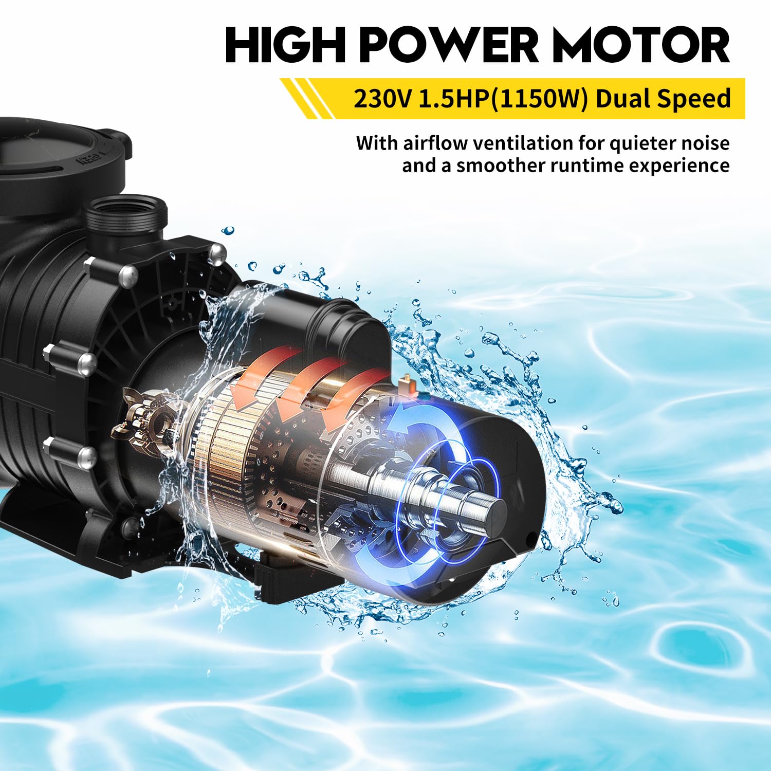 1.5HP Dual Speed Pool Pump 230V | 4680GPH Flow Rate | 43FT Head Lift | 1