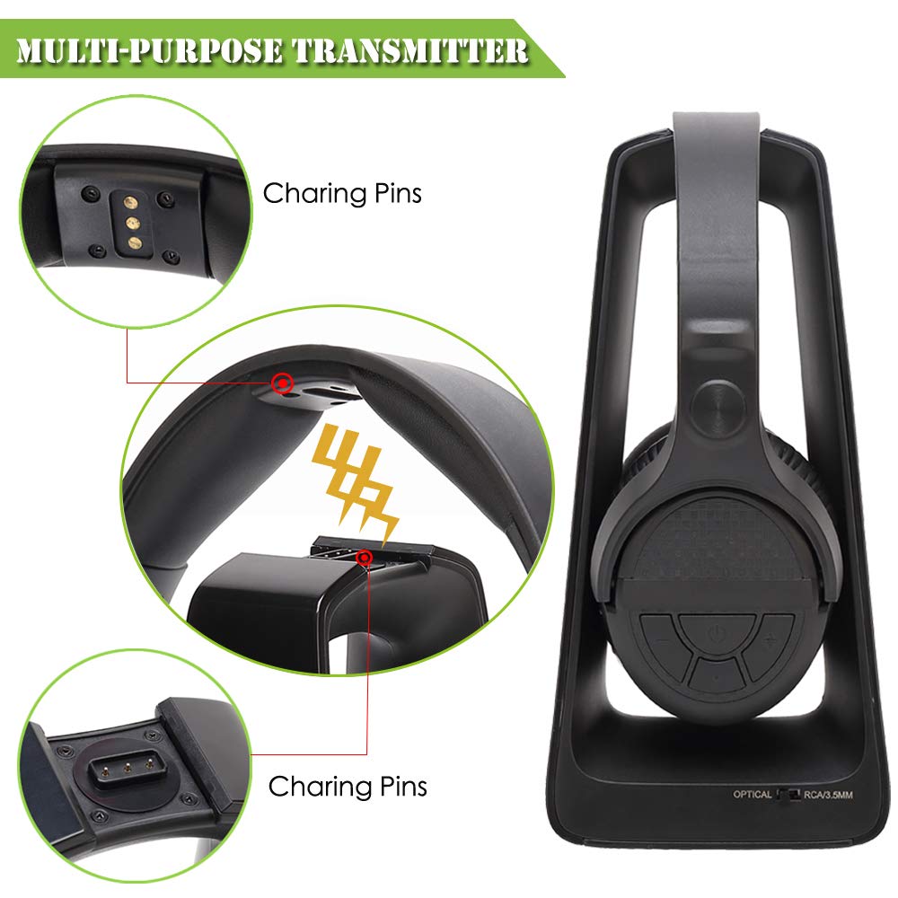 2.4GHz Wireless Headphones with RF Transmitter - Hi-Fi Stereo Sound, Zero Latency, 150ft Range for TV, Gaming & PC | Includes Charging Dock & Built-in Mic | Perfect for Home Theater, Late Night Viewing & Online Gaming