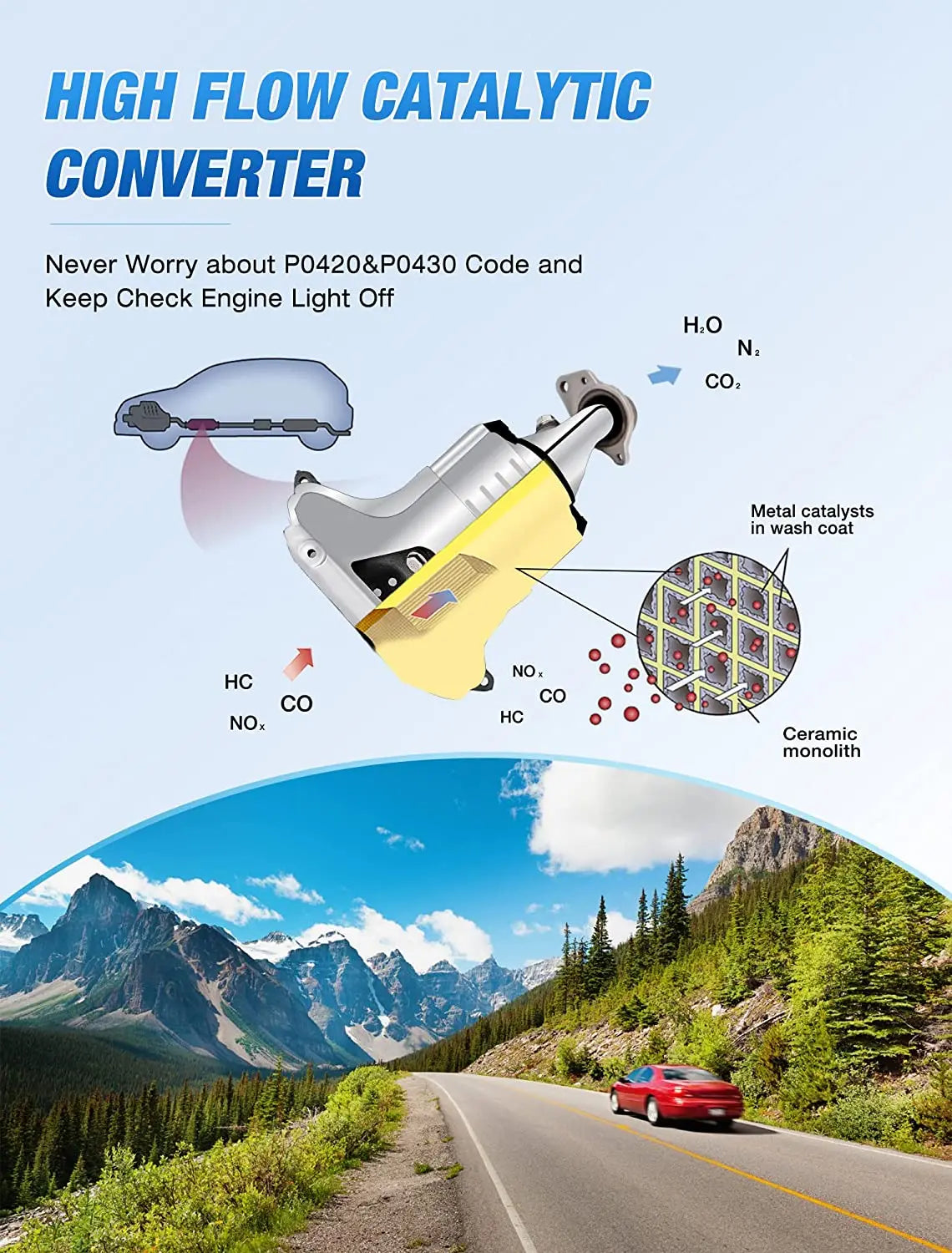 2001-2005 Honda Civic 1.7L L4 Catalytic Converter Replacement - Direct Fit for Improved Emissions & Performance - Perfect for Daily Commuting & Smog Check Compliance