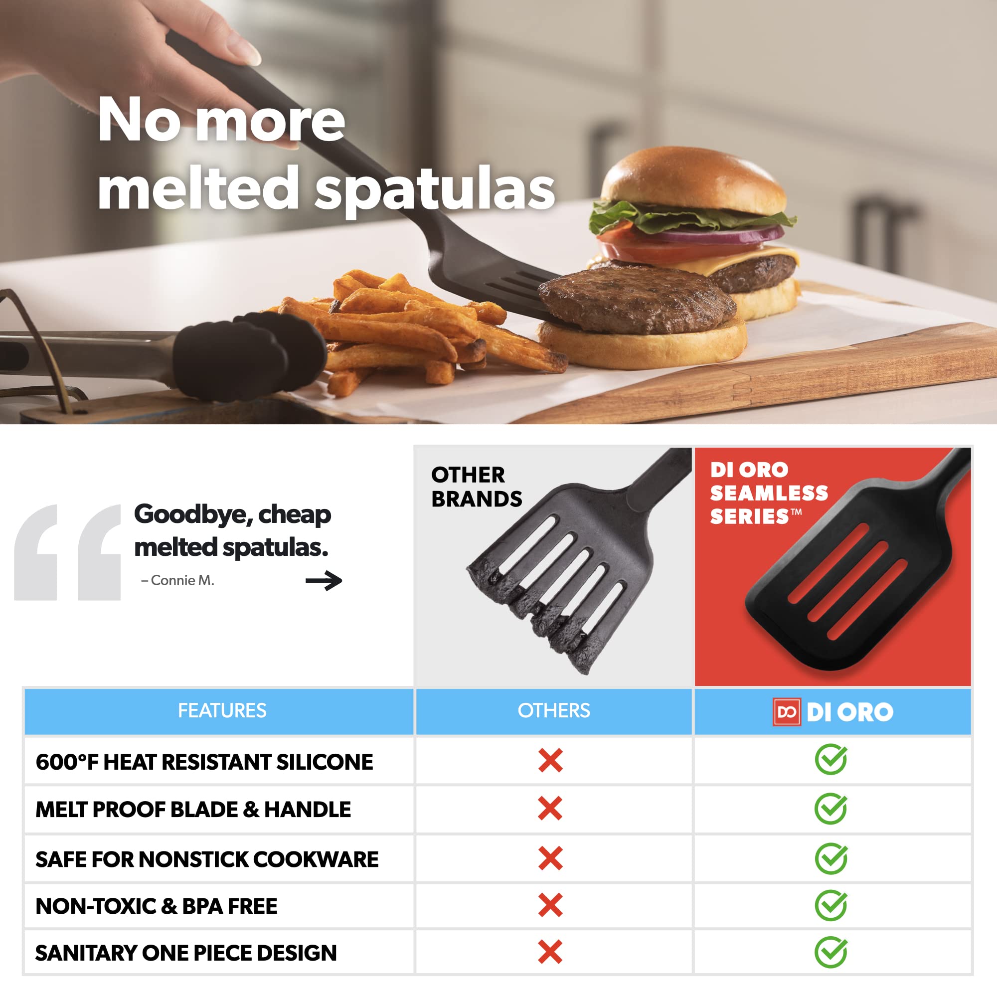 DI ORO 11-Piece Silicone Kitchen Utensil Set - 600°F Heat-Resistant Nonstick Cooking Tools with Spatula, Spoon & Ladle - BPA Free Silicone Utensils for Baking, Frying & Sauteing - Perfect for Nonstick Cookware & Everyday Kitchen Use (Black)