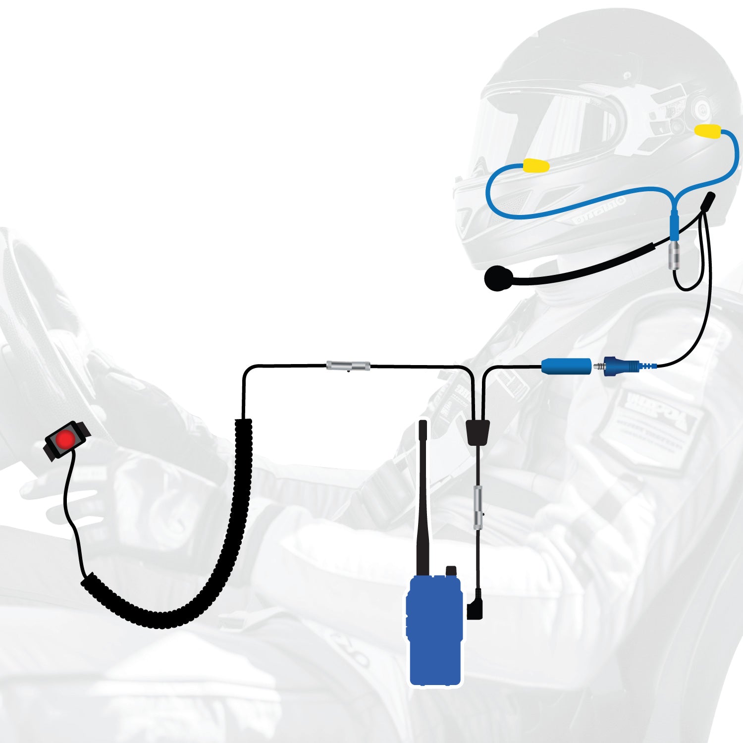 RUGGED Wired Driver Only Communication Kit with R1 Radio - Heavy Duty Headset for Truckers & Construction Crews - Perfect for Long Haul Driving & Noisy Work Sites