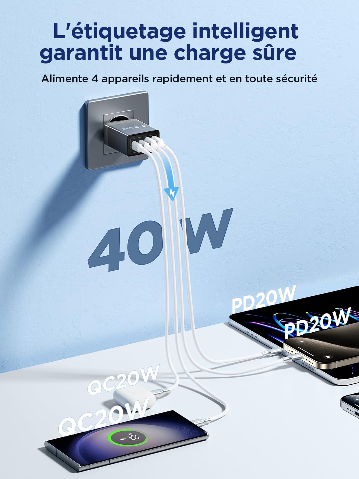 40W 4-Port USB C Fast Charger with PD+QC 3.1A - Compatible with iPhone 16/15/14/13/12/11 Pro Max/X/XS/XR/8/7/6S Plus/Mini/SE, iPad, Samsung Galaxy - Perfect for Home, Office & Travel Charging Needs