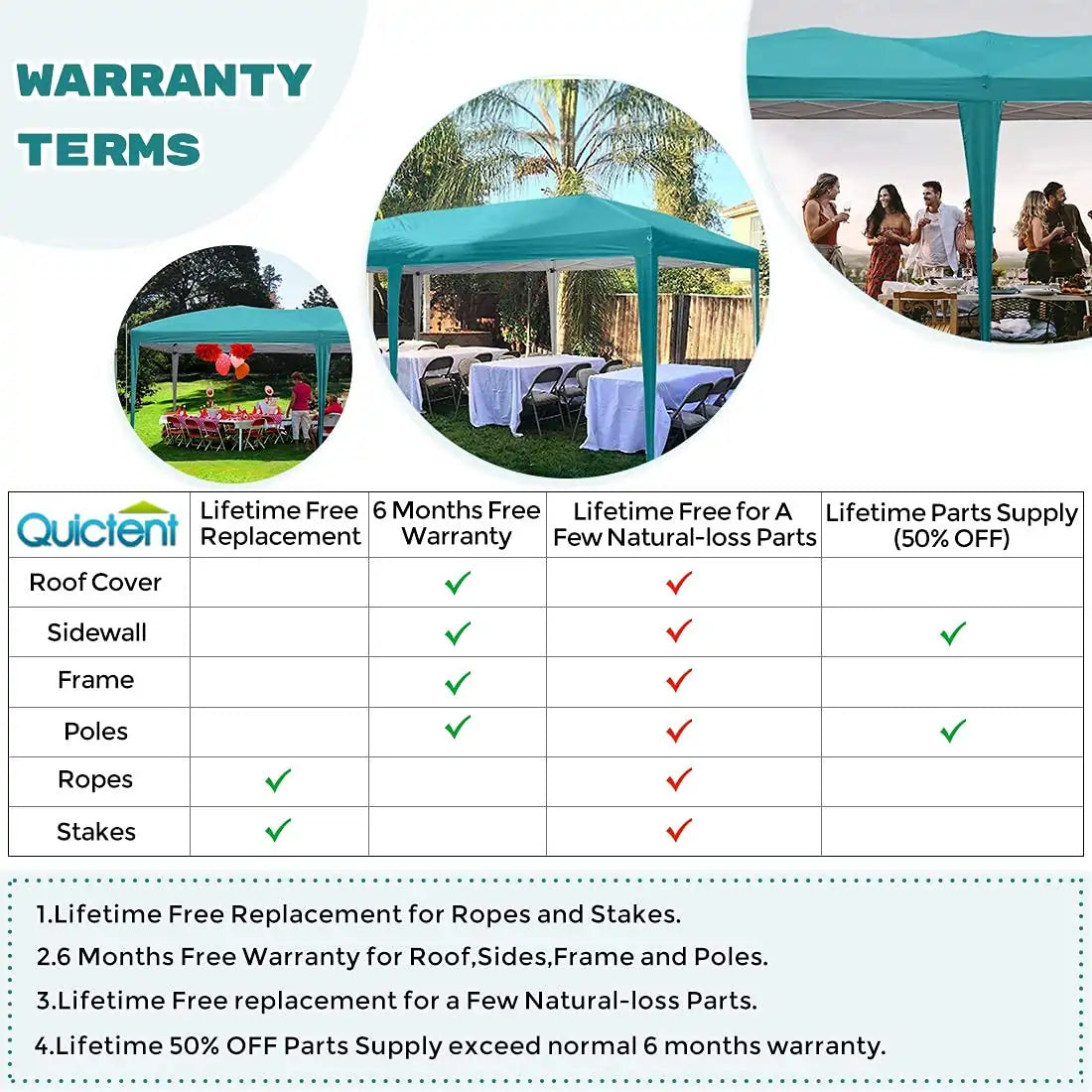 10'x20' EZ Pop Up Canopy Tent - Instant Shelter for Outdoor Events, Parties, Camping & Beach - Waterproof & UV Protection