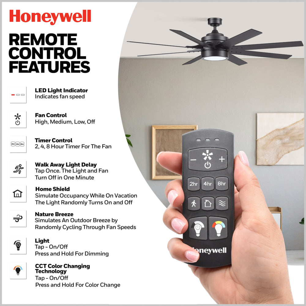 Honeywell Xerxes 62