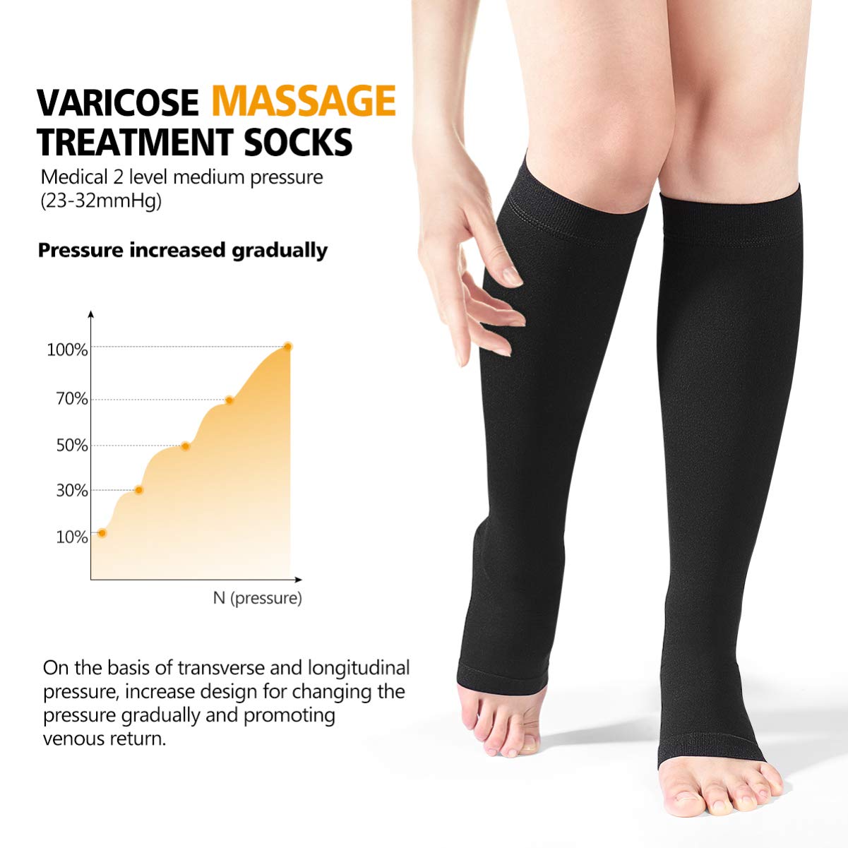 Varicose Veins Compression Stockings for Women & Men - 23-32 mmHg Knee High Support Socks for Circulation, Swelling Relief - Perfect for Running, Travel & Long Work Shifts