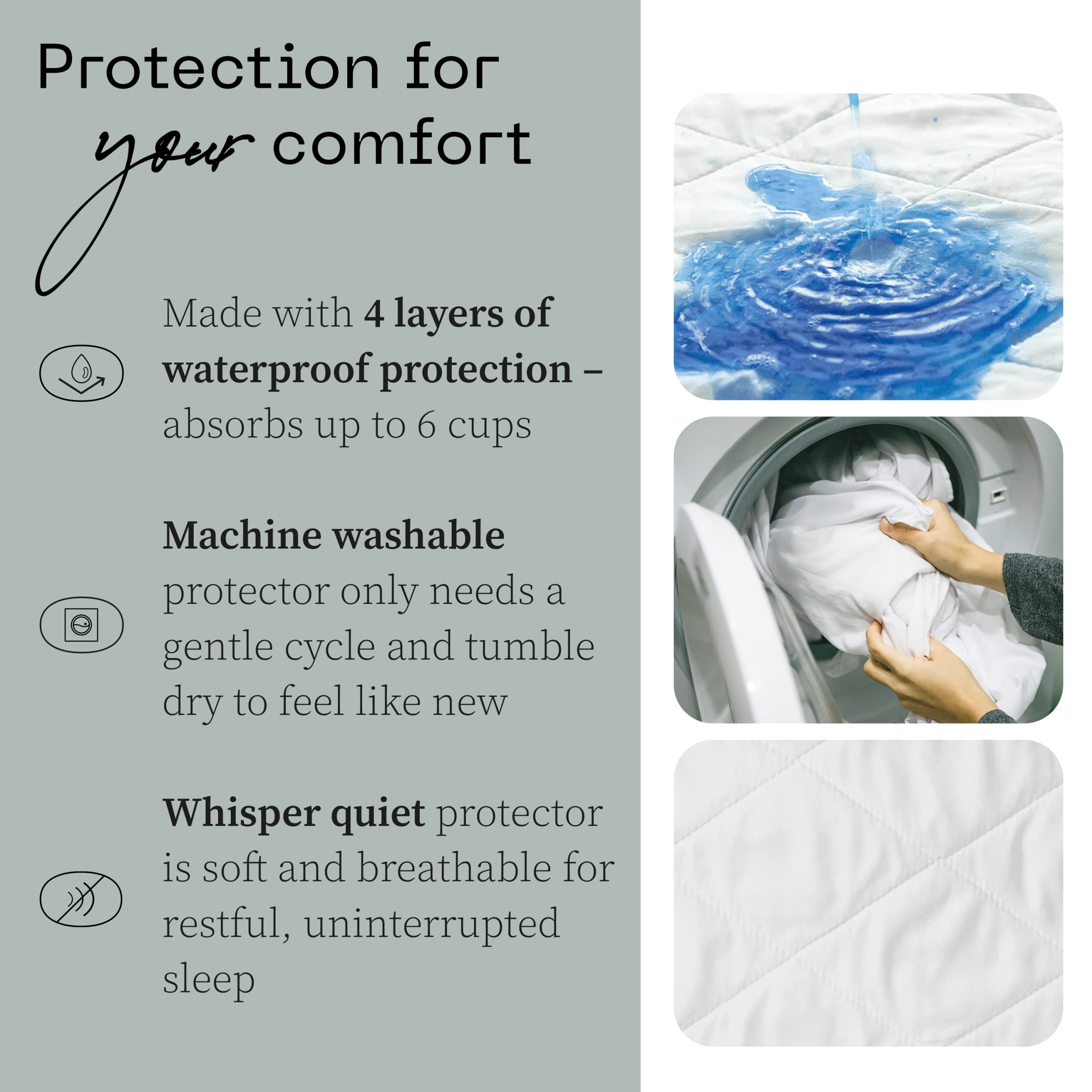 Coop Home Goods Washable & Reusable Waterproof Underpad for Incontinence - 6 Cups Absorbency, Soft, Noiseless, OEKO-TEX Certified - Mattress Protector for Adults, Kids & Pets (39