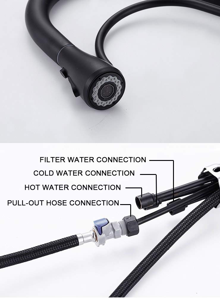 High-Quality Dual Handle Kitchen Sink Faucet with Built-in Drinking Water Filtration System | Pull Down Sprayer Matte Black Faucet (Model FC1007) | Perfect for Modern Kitchens, Home Renovations & Water Purification Needs