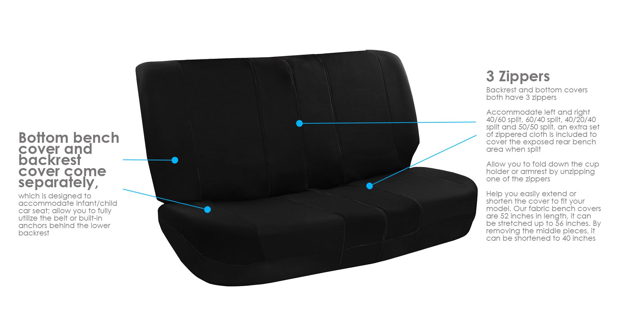 FH Group Universal Fit 3-Row Automotive Seat Covers - Breathable Flat Cloth Car Seat Protectors for Cars, Trucks & SUVs | Black | Airbag Compatible & Split Rear Design | Perfect for Road Trips, Daily Commutes & Family Protection
