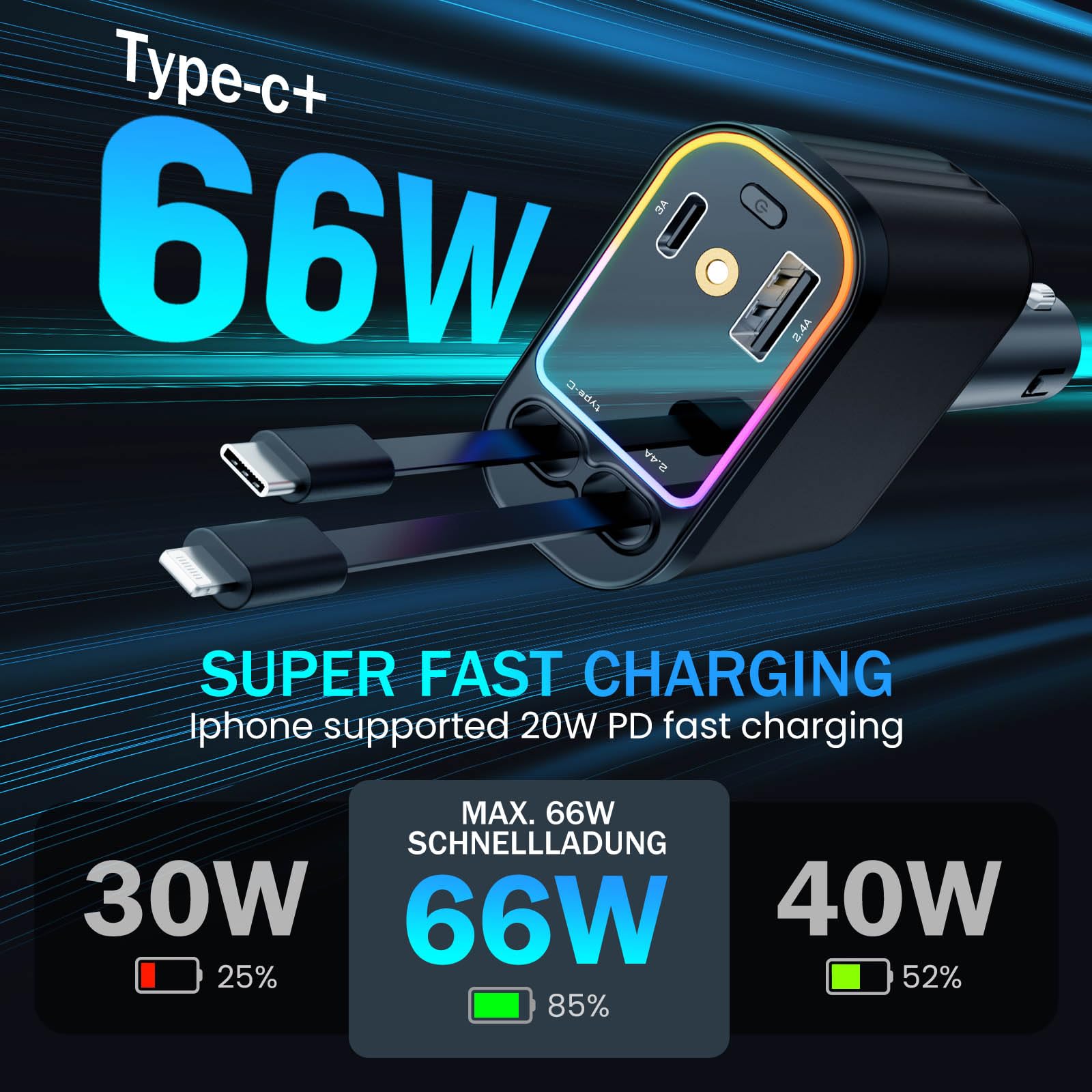 66W Fast Car Charger with Starlight - 4-in-1 Retractable USB C Car Adapter with 2 Ports - Compatible with iPhone 16/15/14/13/12/11 & Android Phones (Black) - Perfect for Road Trips & Daily Commuting