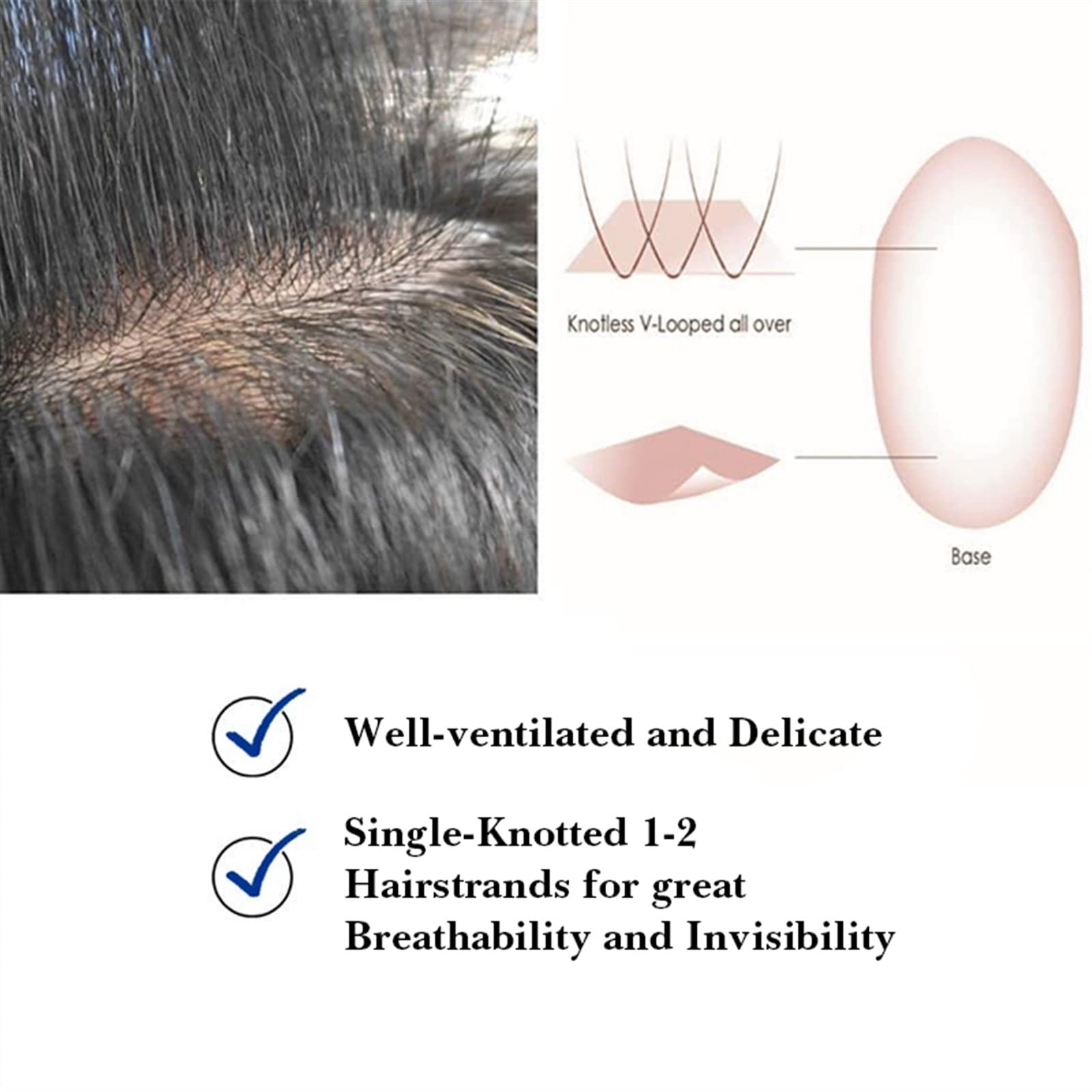 Premium Men's Toupee Human Hair System - 0.08mm PU Skin Base, 7.5 Inch Natural Hairline, Durable Wig for Thinning Hair (Color: 1B10#) - Perfect for Daily Wear, Special Occasions & Hair Loss Solutions