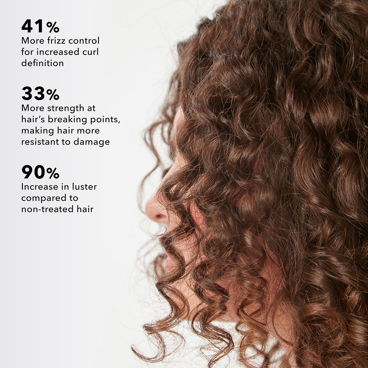 Best Curl Enhancing Leave-In Conditioner with Frizz Resist Complex - Hydrates & Defines Curly Hair for All-Day Softness - Perfect for Dry, Damaged Hair & Natural Curl Care Routine