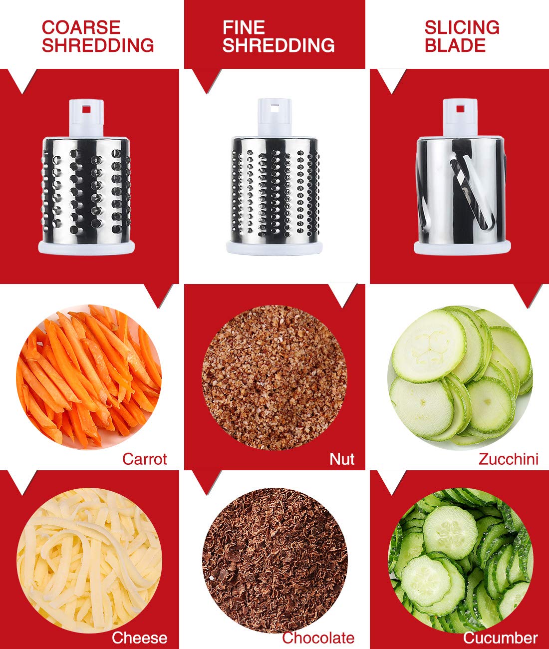 Rotary Cheese Grater Shredder - 3 Interchangeable Blades for Nuts, Carrots, Potatoes & More | Manual Round Mandolin Slicer | Safe Kitchen Grinder for Garlic, Walnuts & Chocolate (Red) | Perfect for Salads, Pasta Toppings & Baking Prep