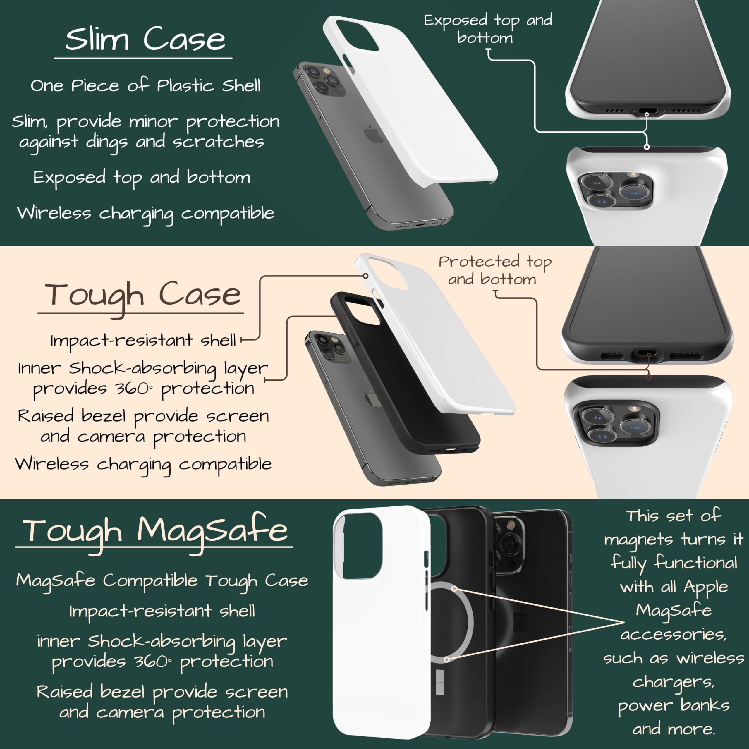 Custom Emerald Malachite Agate Marble Phone Case - Personalized Name Engraved - Compatible with iPhone 16 Plus/15 Pro Max/14/13 Mini/12/11/X/XS Max/XR/7/8 - Trendy Protective Cover for Work, Travel & Everyday Use