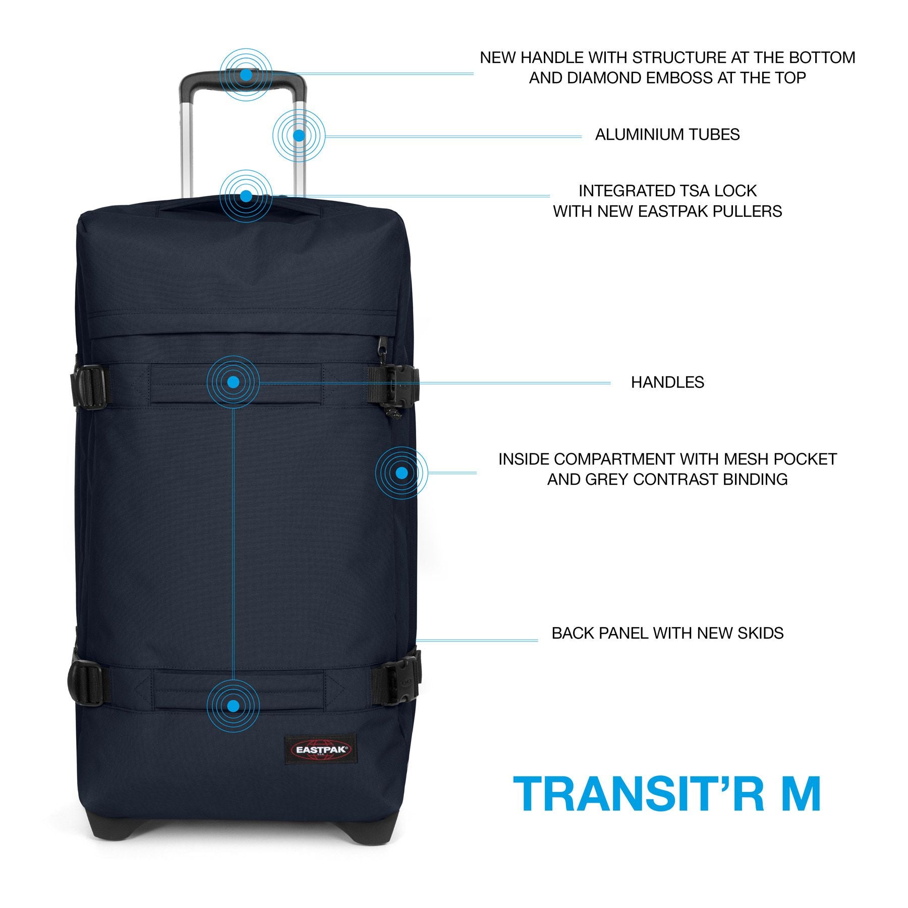 Eastpak Transit'R M Backpack - Durable Ultra Marine Blue Laptop Bag for School, College & Travel | Perfect for Students, Commuters & Professionals