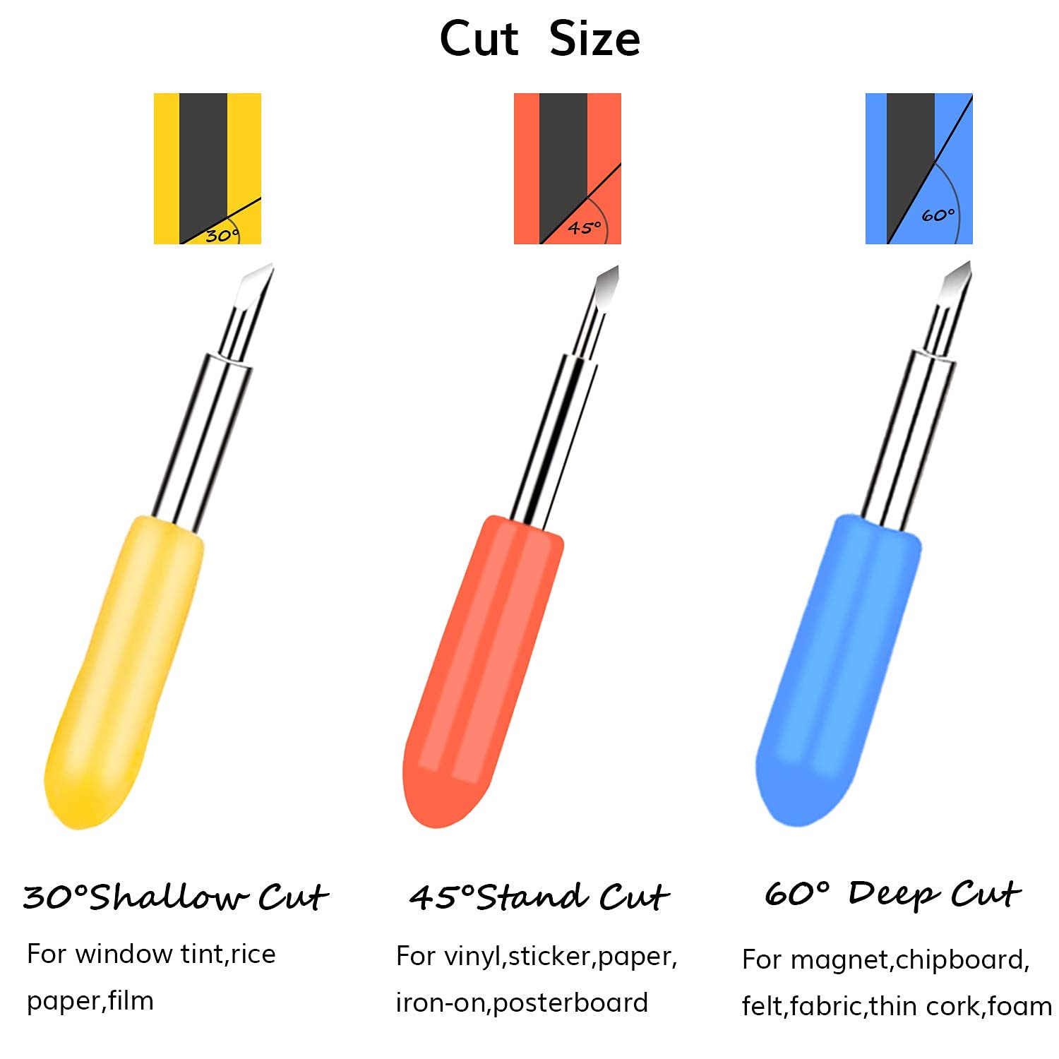 Premium 40-Pack Cricut Blades Replacement Set for Explore 3/Air 2/Air/Maker 3/Maker - 20 Fine Point, 10 Shallow & 10 Deep Cut Blades - Compatible with DIY Crafts, Vinyl Cutting, Scrapbooking & Paper Projects