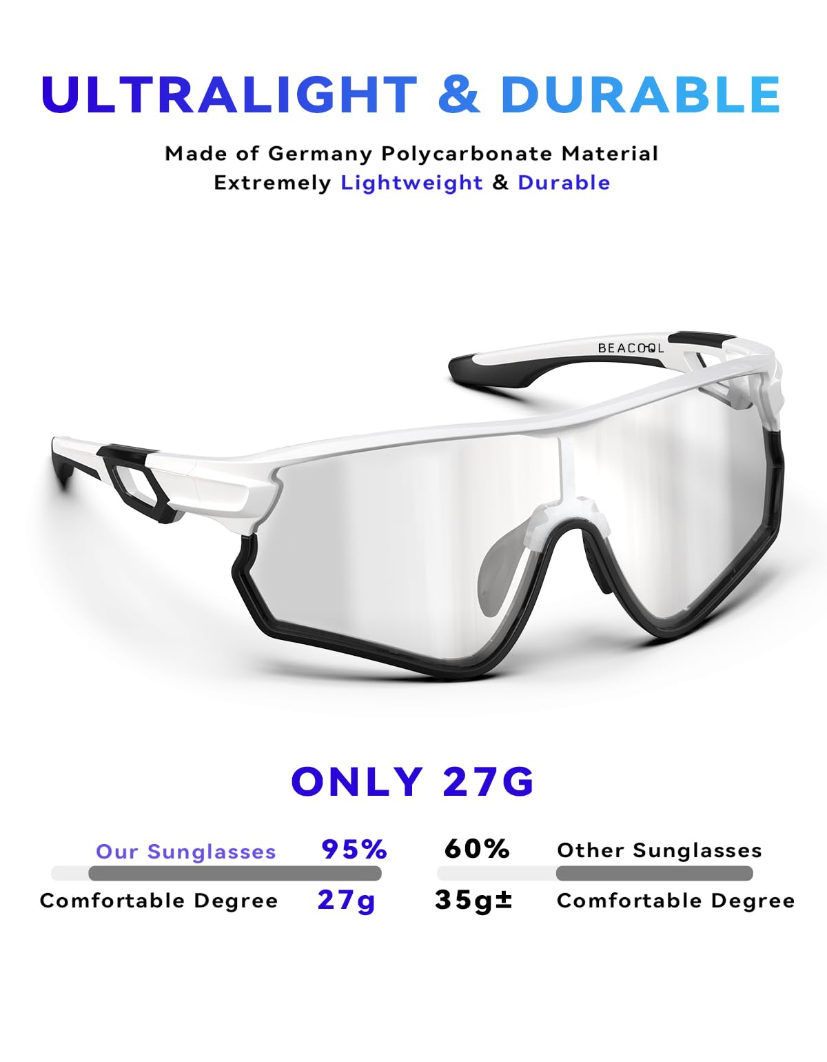 BEACOOL Photochromic Sports Sunglasses for Men & Women - UV400 Protection Cycling Glasses for Mountain Biking, Road Biking & Outdoor Activities - Lightweight & Anti-Fog Lens for Running, Hiking & Driving