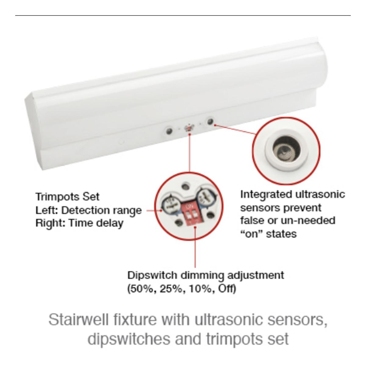 2ft LED Stairwell Light Fixture, 25W 3150 Lumens, 3500K/4000K/5000K Color Temperature, 120V-277V Dimmable - Perfect for Hallways, Basements, and Commercial Stairwells