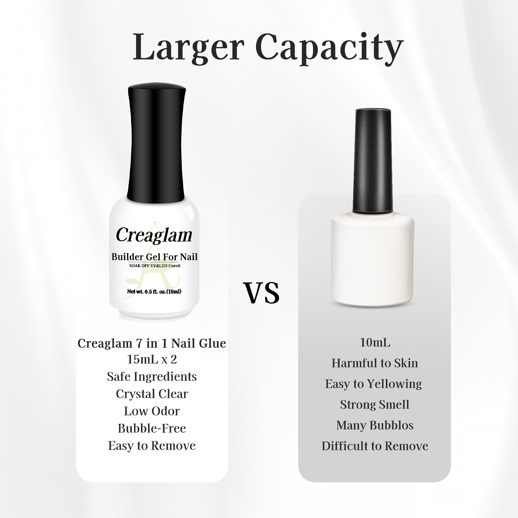 2Pcs 7-in-1 Clear Builder Nail Gel Set for Women - 15ml Fast DIY Nail Art Extension Strengthener | Home Manicure & Professional Nail Design | Perfect for Salon, Bridal, and Everyday Nail Care
