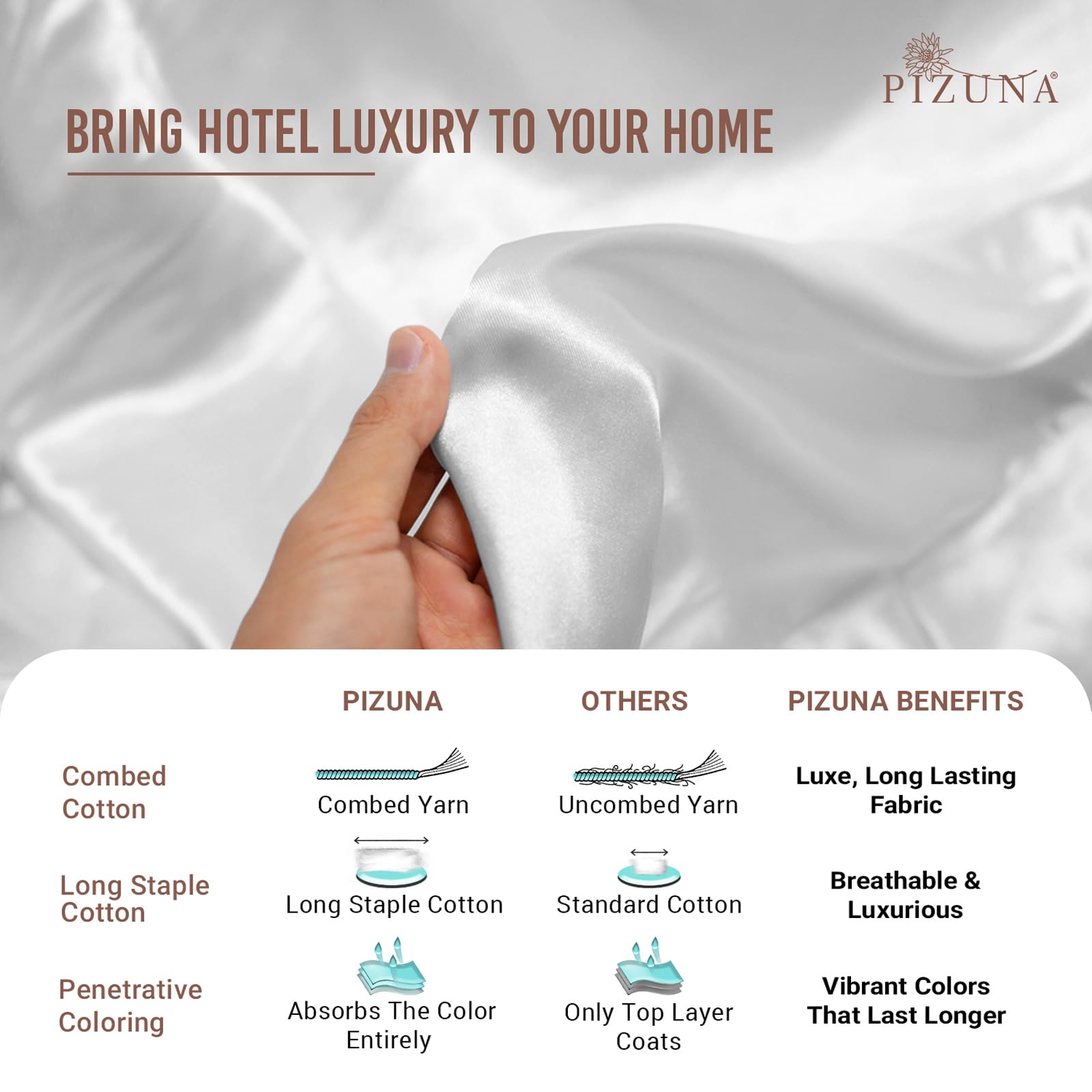 Pizuna 400TC Cotton Sateen Sheets Full Size - Soft & Breathable for Deep Pocket Beds