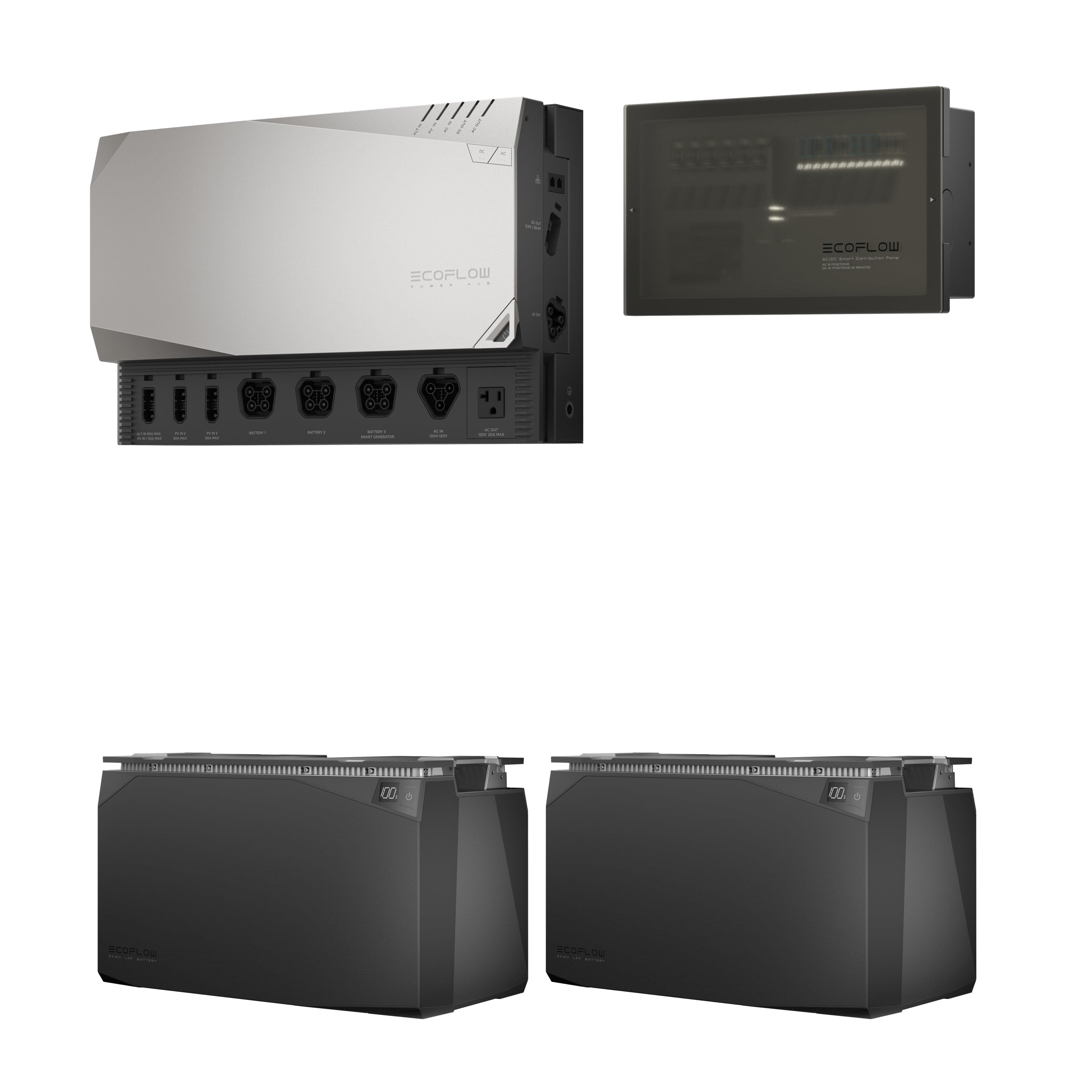 EcoFlow Portable Power Station Kits - Solar Generator for Camping, RV, Emergency Backup & Off-Grid Power Supply
