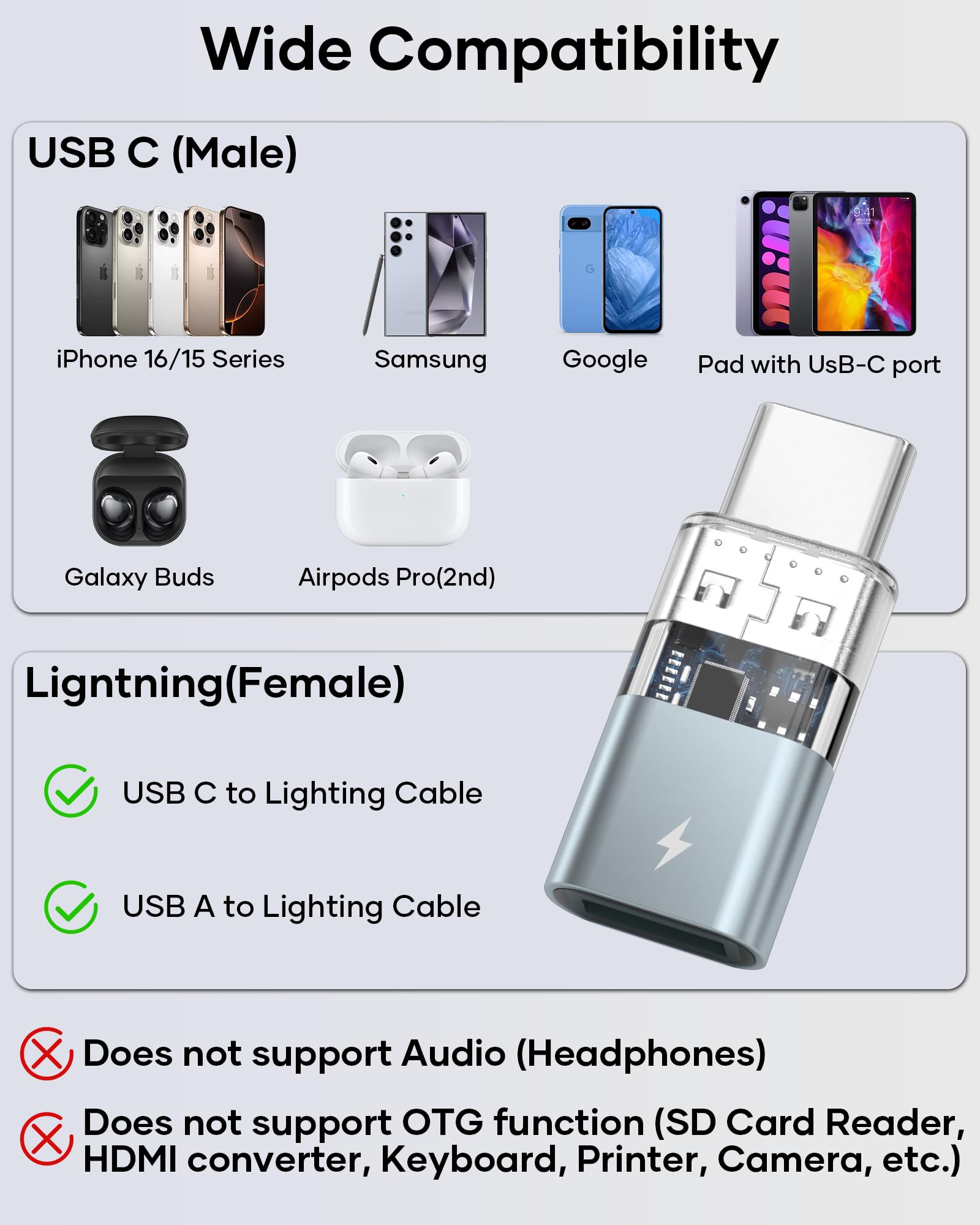 4 Pack USB-C to Lightning Adapter for iPhone 16/16 Pro/16 Pro Max/15/15 Pro/15 Pro Max/15 Plus & iPad Air - Fast Charging Connector Cable - Perfect for Home, Office & Travel Charging