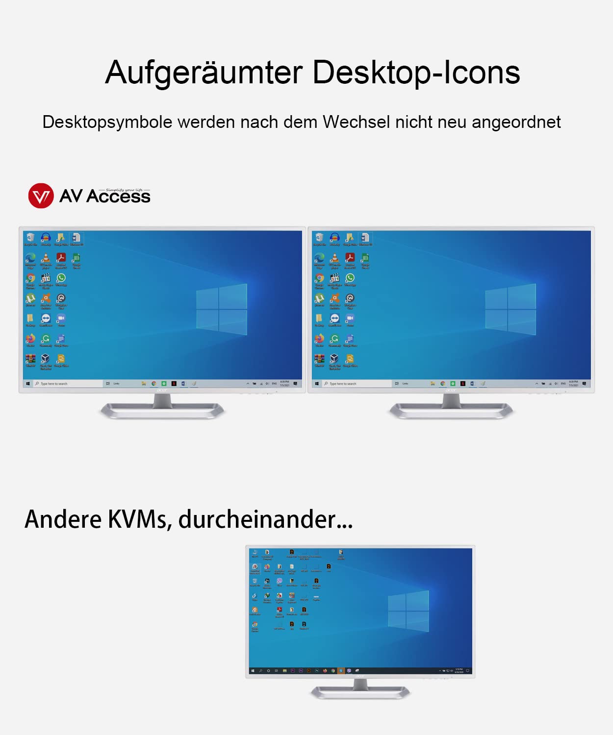 AV Access 2-Port Dual Monitor KVM Switch for 2 Computers - 4K@60Hz, 2K@144Hz, 1080P@240Hz HDMI Support with 3 USB 3.0 Ports & Audio/Microphone - Ideal for Home Office, Gaming, and Multi-Tasking Workstations