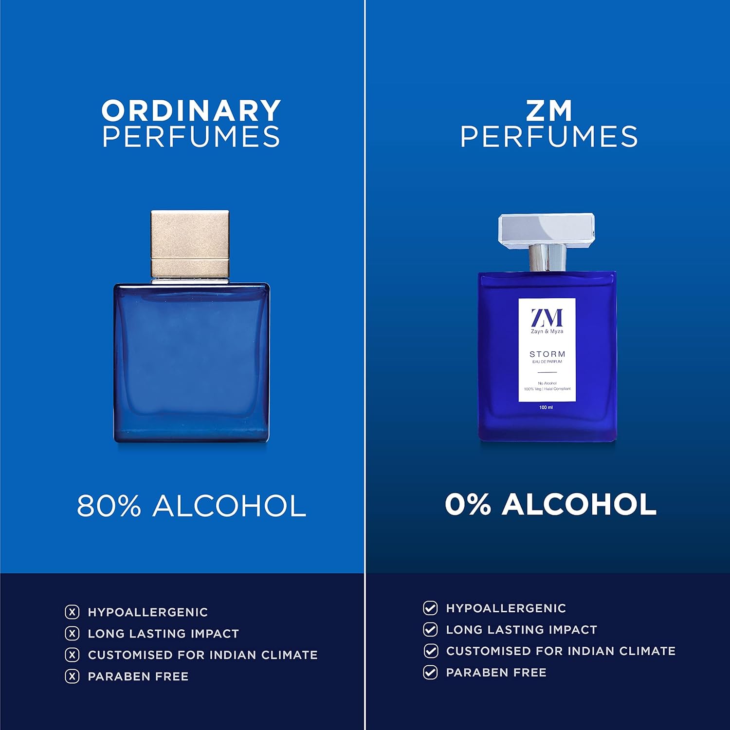 Storm Cologne for Men - 100ml Eau de Toilette Spray | Long-Lasting Fragrance for Day & Night, Work & Special Occasions