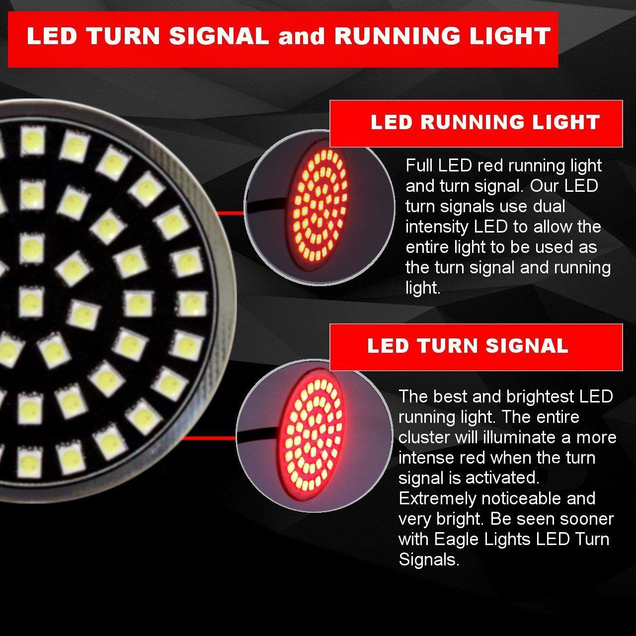 Eagle Lights Midnight Edition Rear LED Turn Signals for 2016+ Harley Davidson CVO Models - High Visibility Motorcycle Safety Lights for Night Riding & Custom Bike Upgrades