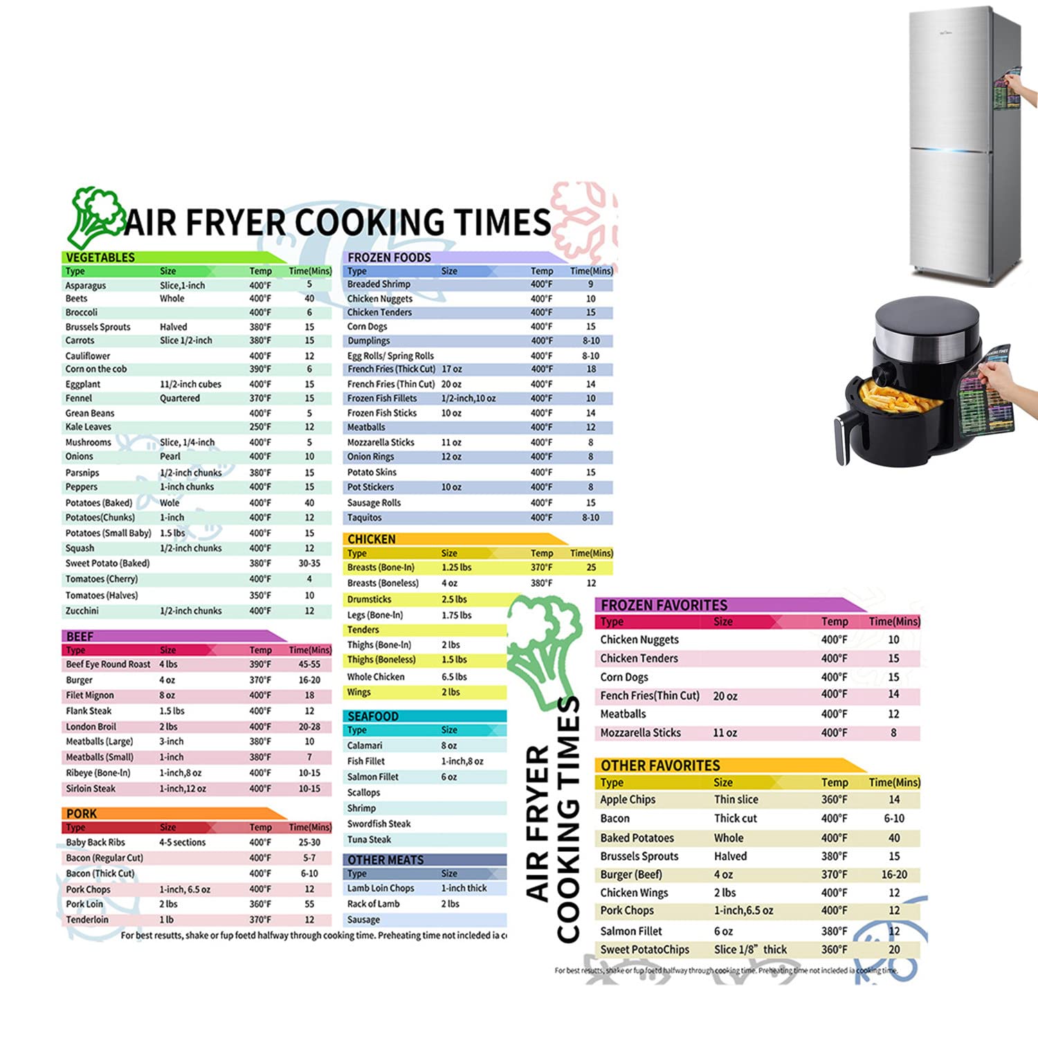 **Air Fryer Magnetic Cheat Sheet Set – Quick Reference Cooking Guide for Air Fryer & Instant Pot | Perfect for Beginners & Easy Meal Prep (White, 2-Pack)**    *(Ideal for kitchen organization, quick cooking reference, and beginner-friendly air frying!)*