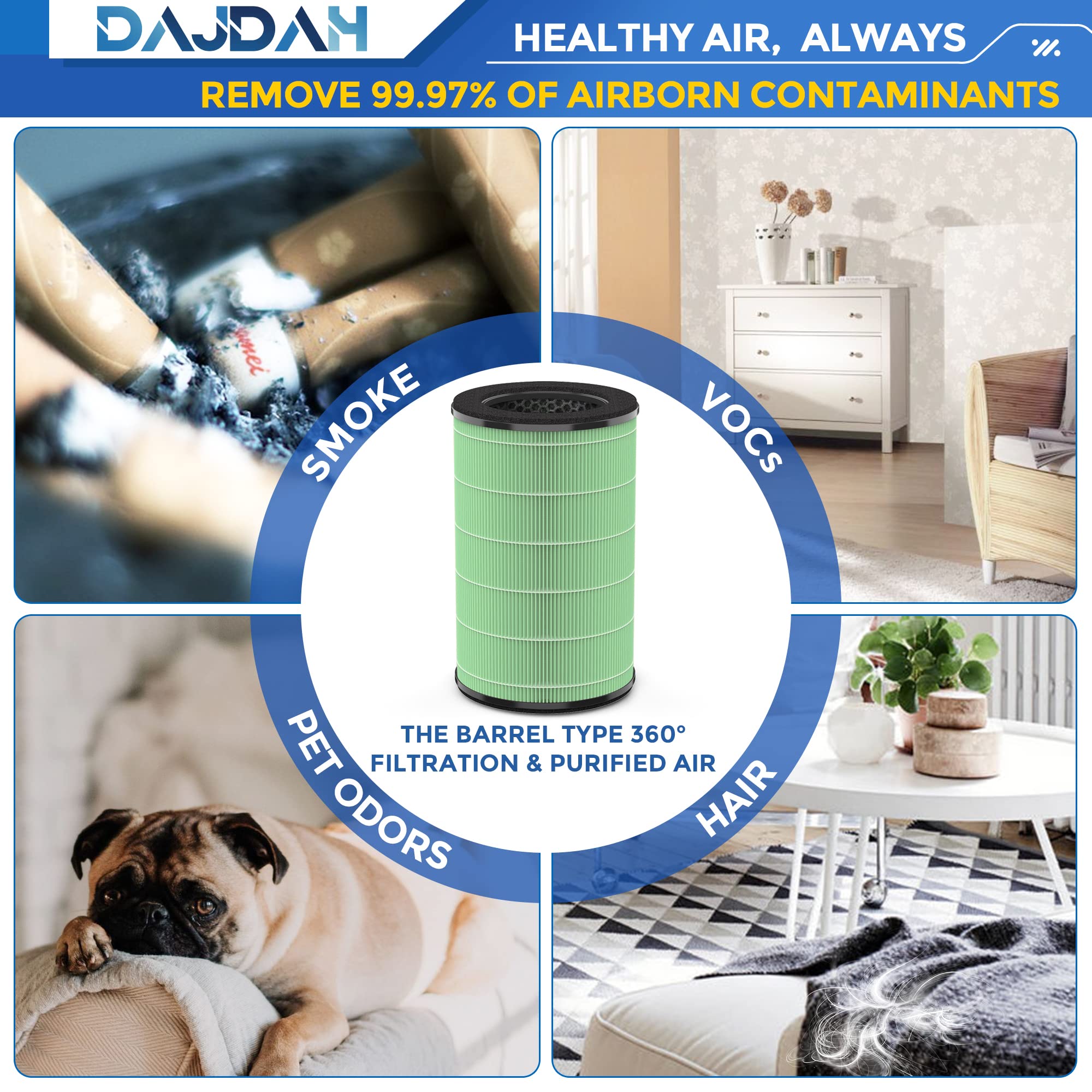 AP-T45 AP-T40FL Replacement Air Purifier Filters 3-Pack - Compatible with HoMedics Total Clean 5-in-1 Air Purifier Models AP-T40, AP-T40WT, AP-T45-WT, AP-T45-BK - HEPA Filter for Dust, Pollen, Pet Dander - Perfect for Home, Office, and Bedroom Air Purification