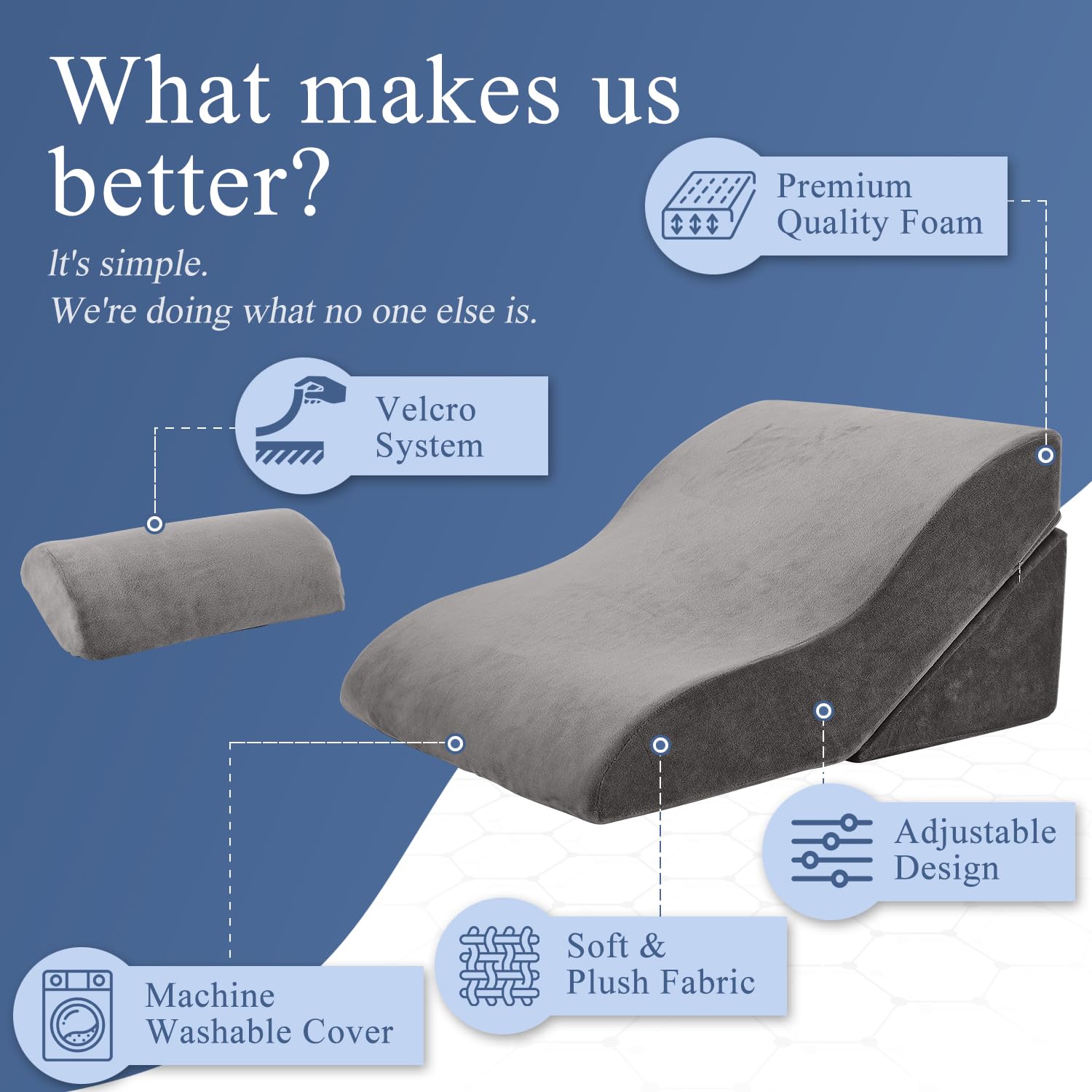 **Axelrod Adjustable Bed Wedge Pillow Set – Memory Foam Support for Back, Leg & Knee Pain Relief | Post-Surgery Orthopedic Pillow | Anti-Snoring, Heartburn & Acid Reflux Relief | Grey – Perfect for Reading, Sleeping & Recovery**
