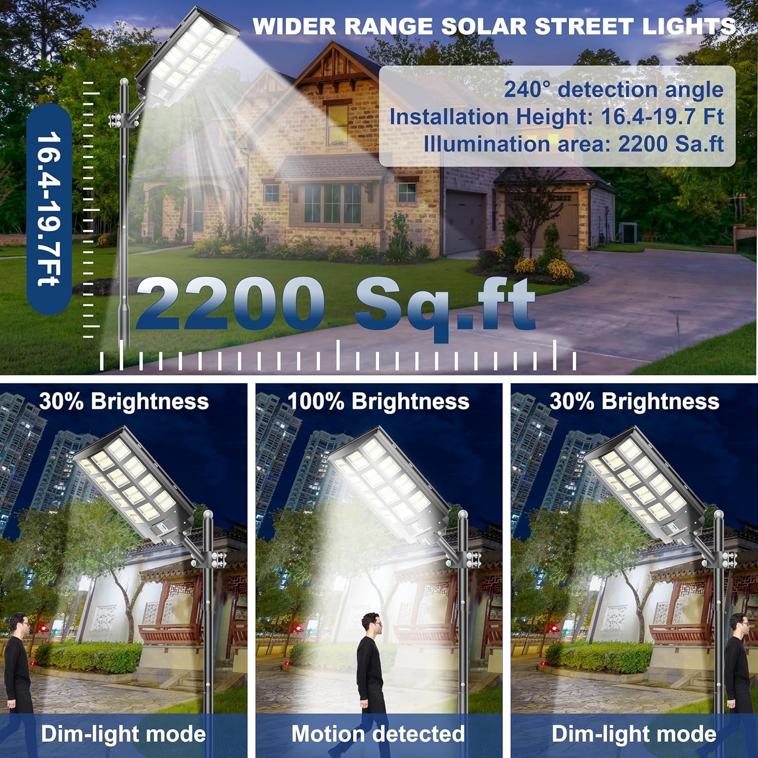 4-Pack 3200W Solar Street Lights Outdoor Waterproof - 240000LM 7000K LED Solar Powered Street Lights with Motion Sensor & Dusk to Dawn - Wide Angle Lighting for Driveway, Garden, Pathway, and Backyard Security