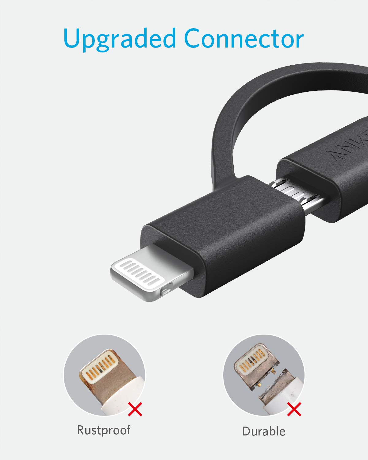 Anker Powerline II 3-in-1 Charging Cable - Lightning, USB-C & Micro USB Compatible with iPhone, iPad, Samsung Galaxy, Huawei, LG, Sony Xperia & Android Devices (3ft, Black) - Perfect for Home, Office & Travel Charging