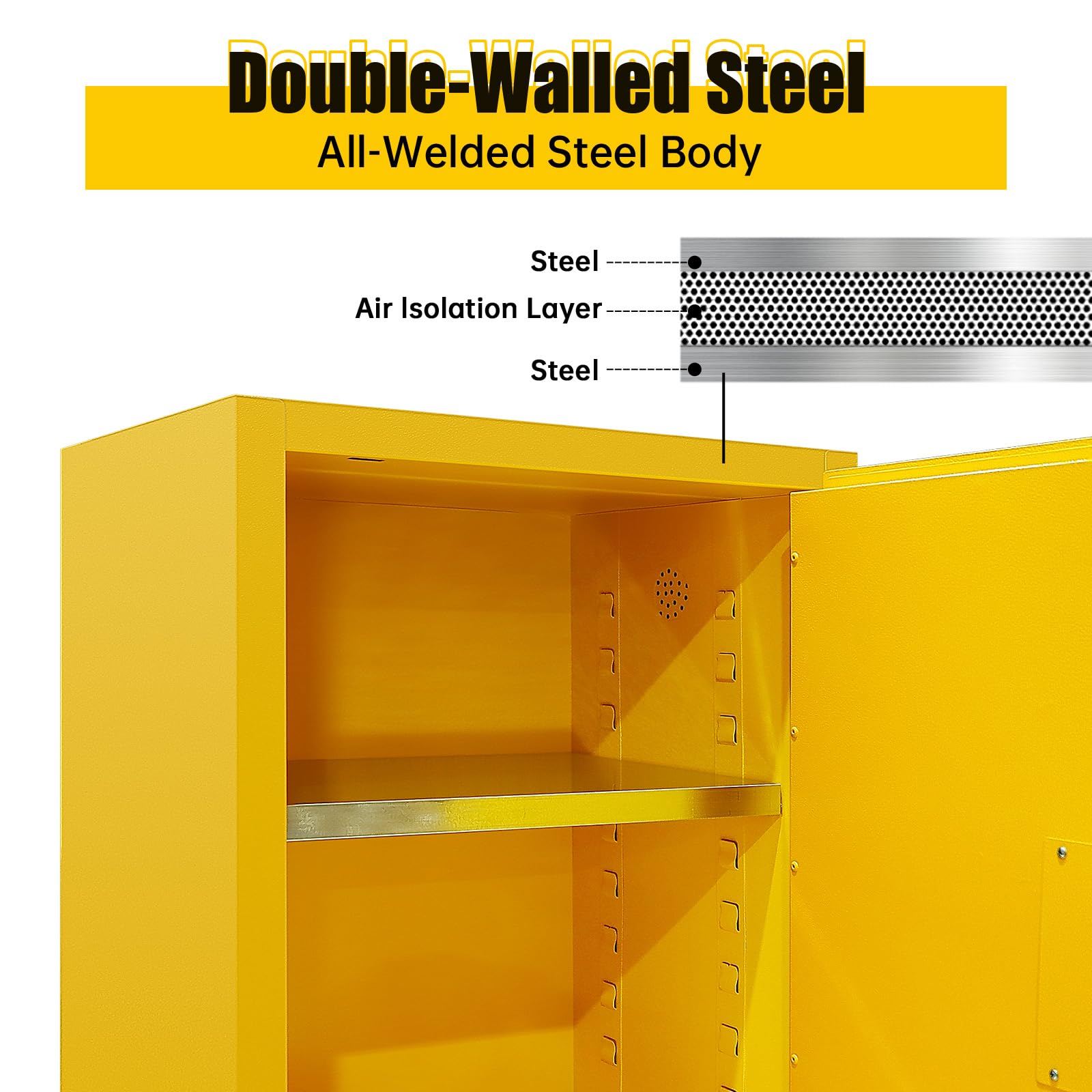 Flammable Safety Cabinet - 23.23x18.11x35.5 Inch Yellow Galvanized Steel Storage Cabinet with Adjustable Shelves for Chemicals, Paint & Hazardous Materials | Garage, Workshop & Laboratory Use