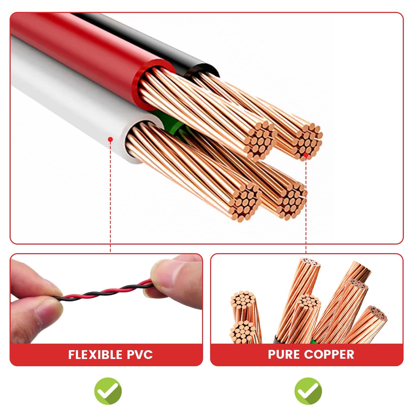 RED WOLF Car Radio Wiring Harness Kit with RCA Plug & 12V to 5V Converter - Compatible with 2000-2004 Ford Mustang/Explorer & 1999-2003 Lincoln - Perfect for Aftermarket Stereo, CD Player, Receiver & Sound System Installation - Easy DIY Upgrade for Better Audio Quality