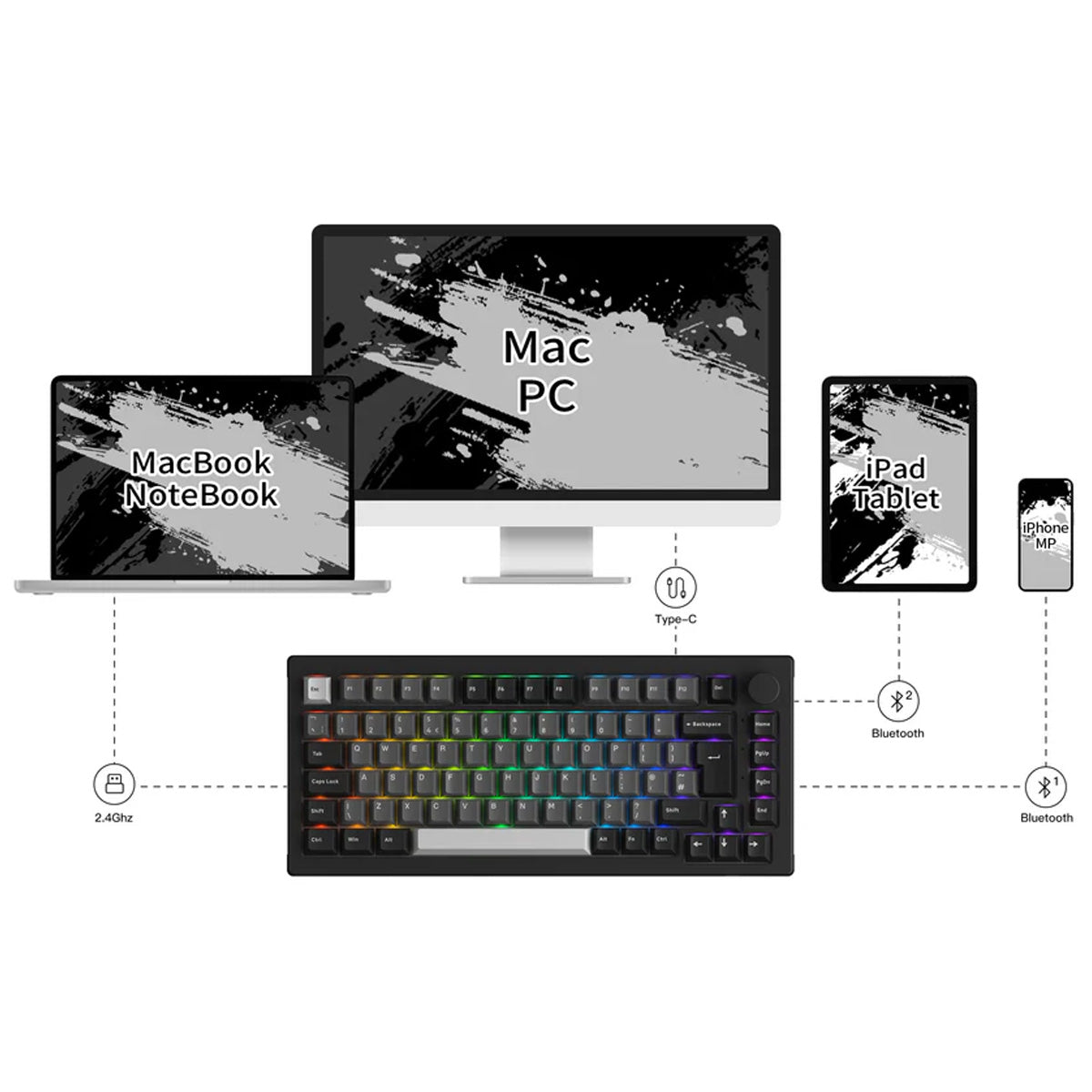Akko 5075B Plus Dracula Castle 75% RGB Wireless Mechanical Keyboard with Dracula Switch - Compact Gaming & Office Keyboard for PC, Mac, Typing Enthusiasts