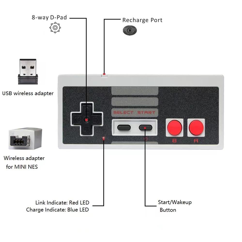 ZAMPAM Wireless NES Controller - USB Adapter for PC, Mac, Raspberry PI - 2 Pack for Retro Gaming