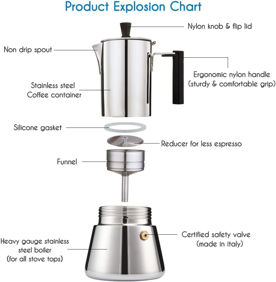 Easyworkz Pedro 4-Cup Stovetop Espresso Maker - 200ml Stainless Steel Italian Moka Pot for Induction & Gas Stoves - Perfect for Home, Office & Camping Coffee Brewing