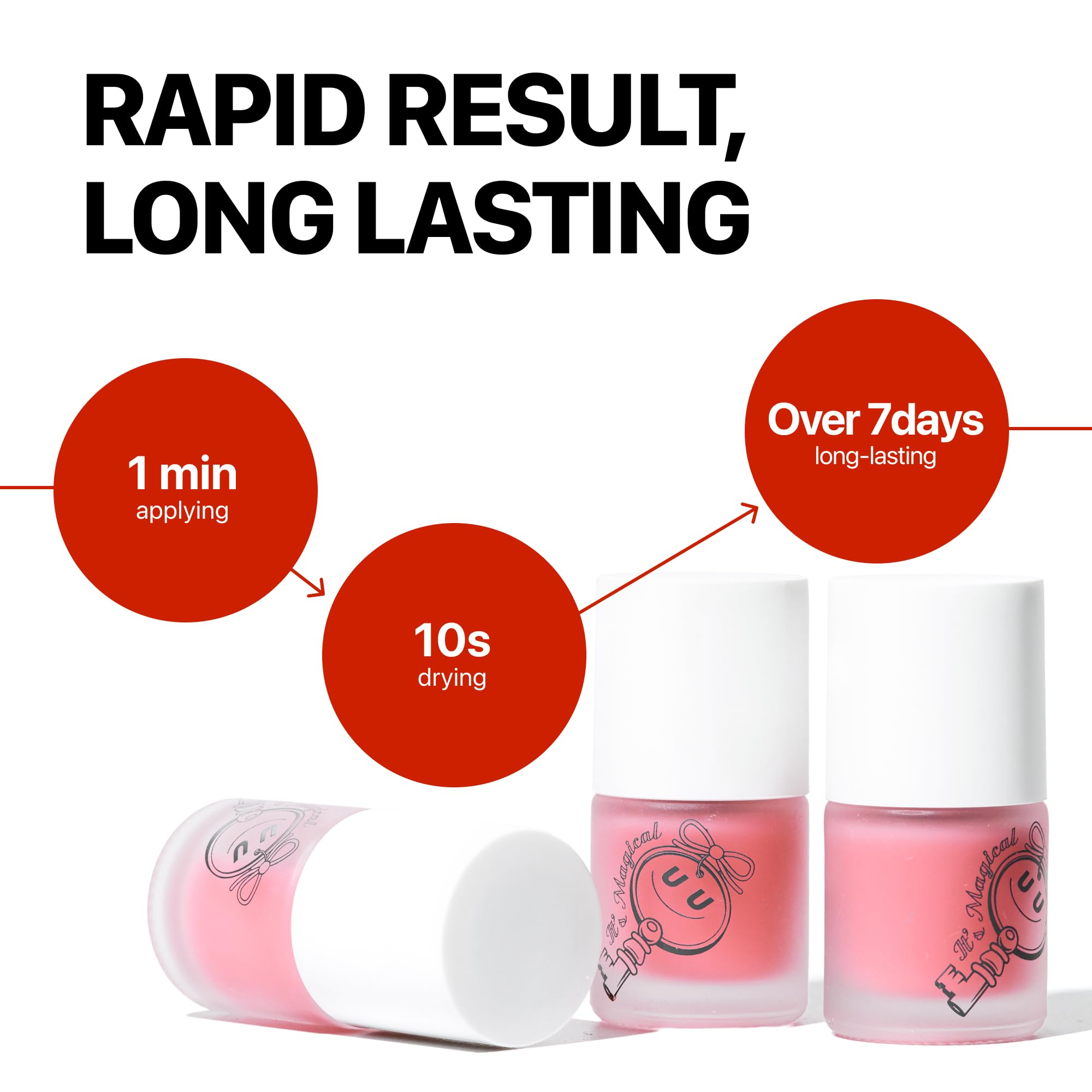UUUUU. All-in-One Nail Strengthener & Hardener with Vitamins, Collagen & Biotin - Quick-Drying, Odorless, Non-Toxic Nail Primer for Healthy Nails - Perfect for Salon-Quality Manicures at Home