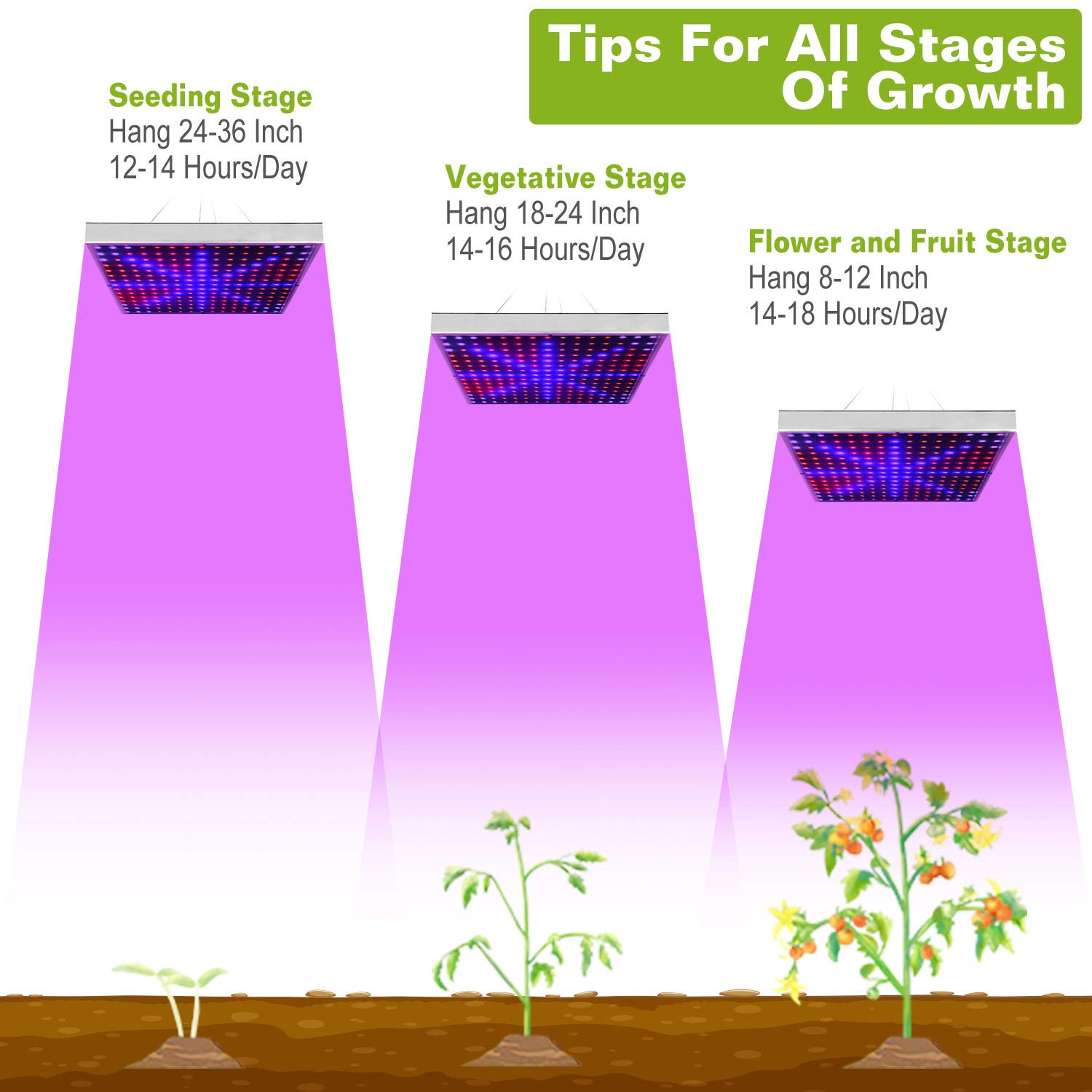 **10W Full Spectrum LED Grow Light for Indoor Plants - Greenhouse Hanging Plant Lamp for Veg, Flower, Succulents & Seedlings (Perfect for Hydroponics, Vertical Farming & Home Gardening)**