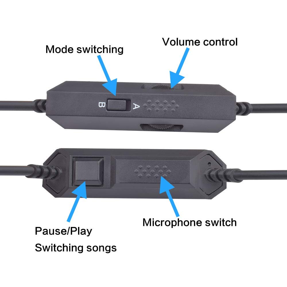 Replacement Audio Cable with Inline Mute & Volume Control for Astro A10 A30 A40 A50 G633 G933 Gaming Headsets - Compatible with Xbox One, PS4, PC, and Mobile MixAmp - Perfect for Gaming, Streaming, and Online Chatting